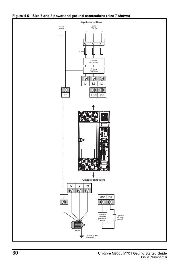 Unidrive m700 getting_started_guide_english_iss6