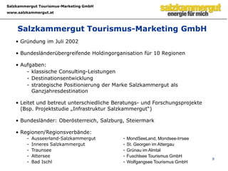 7„Status Quo/Erfolgsfaktoren“ Investitionen Thermen/Gesundheit 