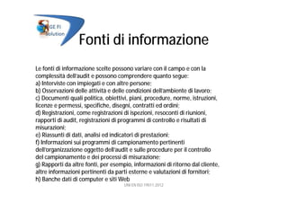 Fonti di informazione
Le fonti di informazione scelte possono variare con il campo e con la
complessità dell’audit e possono comprendere quanto segue:
a) Interviste con impiegati e con altre persone;
b) Osservazioni delle attività e delle condizioni dell’ambiente di lavoro;
c) Documenti quali politica, obiettivi, piani, procedure, norme, istruzioni,
licenze e permessi, specifiche, disegni, contratti ed ordini;
d) Registrazioni, come registrazioni di ispezioni, resoconti di riunioni,
rapporti di audit, registrazioni di programmi di controllo e risultati di
misurazioni;
e) Riassunti di dati, analisi ed indicatori di prestazioni;
f) Informazioni sui programmi di campionamento pertinenti
dell’organizzazione oggetto dell’audit e sulle procedure per il controllo
del campionamento e dei processi di misurazione;
g) Rapporti da altre fonti, per esempio, informazioni di ritorno dal cliente,
altre informazioni pertinenti da parti esterne e valutazioni di fornitori;
h) Banche dati di computer e siti Web
UNI EN ISO 19011:2012
 