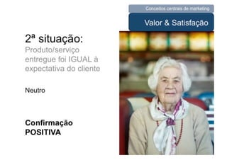 UNIESP CompMKT Aula 3