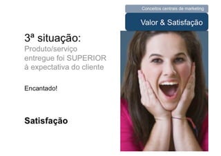 UNIESP CompMKT Aula 3