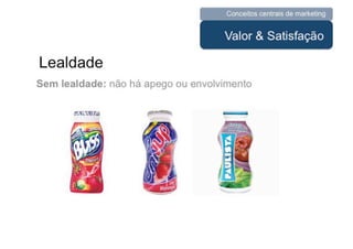 UNIESP CompMKT Aula 3