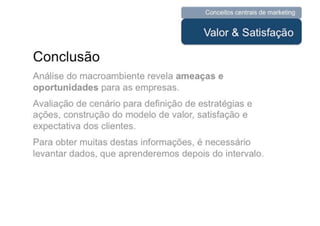 UNIESP CompMKT Aula 3