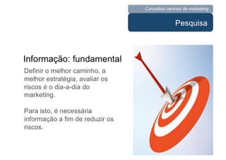 UNIESP CompMKT Aula 3