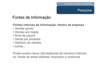 UNIESP CompMKT Aula 3