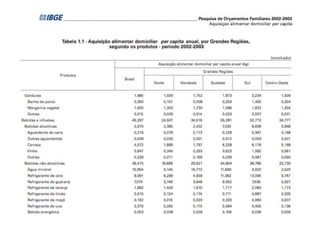 UNIESP CompMKT Aula 3