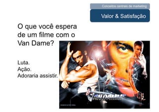 UNIESP CompMKT Aula 3