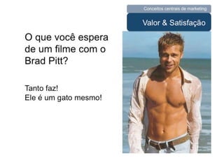 UNIESP CompMKT Aula 3