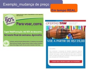 Exemplo_mudança de preço Em tempo REAL 