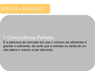 OFERTA = PRODUTO 1.Concorrência Perfeita: É a estrutura de mercado em que o número de ofertantes é  grande o suficiente, de sorte que a entrada ou saída de um  não altera o volume a ser oferecido 