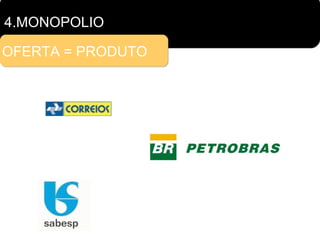4.MONOPOLIO OFERTA = PRODUTO 