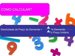 COMO CALCULAR? Elasticidade de Preço da Demanda =  % Demanda   % Preço Unitário 