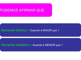 PODEMOS AFIRMAR QUE: Demanda Elástica =  Quando é MAIOR que 1 Demanda Inelástica =  Quando é MENOR que 1   