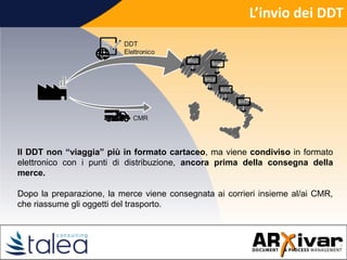L’invio dei DDT
Il DDT non “viaggia” più in formato cartaceo, ma viene condiviso in formato
elettronico con i punti di distribuzione, ancora prima della consegna della
merce.
Dopo la preparazione, la merce viene consegnata ai corrieri insieme al/ai CMR,
che riassume gli oggetti del trasporto.
 