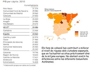 Els fons de cohesió han contribuït a millorar
el nivell de riquesa dels ciutadans espanyols,
que en l’actualitat es situa pràcticament dins
de la mitjana europea. No obstant això,hi ha
diferències entre les diferents Comunitats
Autònomes.
 