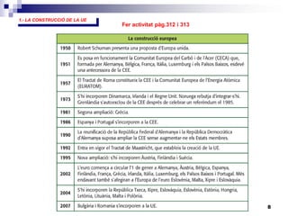 8
Fer activitat pàg.312 i 313
1.- LA CONSTRUCCIÓ DE LA UE
 
