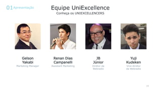 Equipe UniExcellence
Conheça os UNIEXCELLENCERS
Marketing Manager
Gelson
Yakabi
Assistant Marketing
Renan Dias
Campanelli
...
