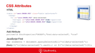 Uniface Lectures Webinar - Building Responsive Applications with ...