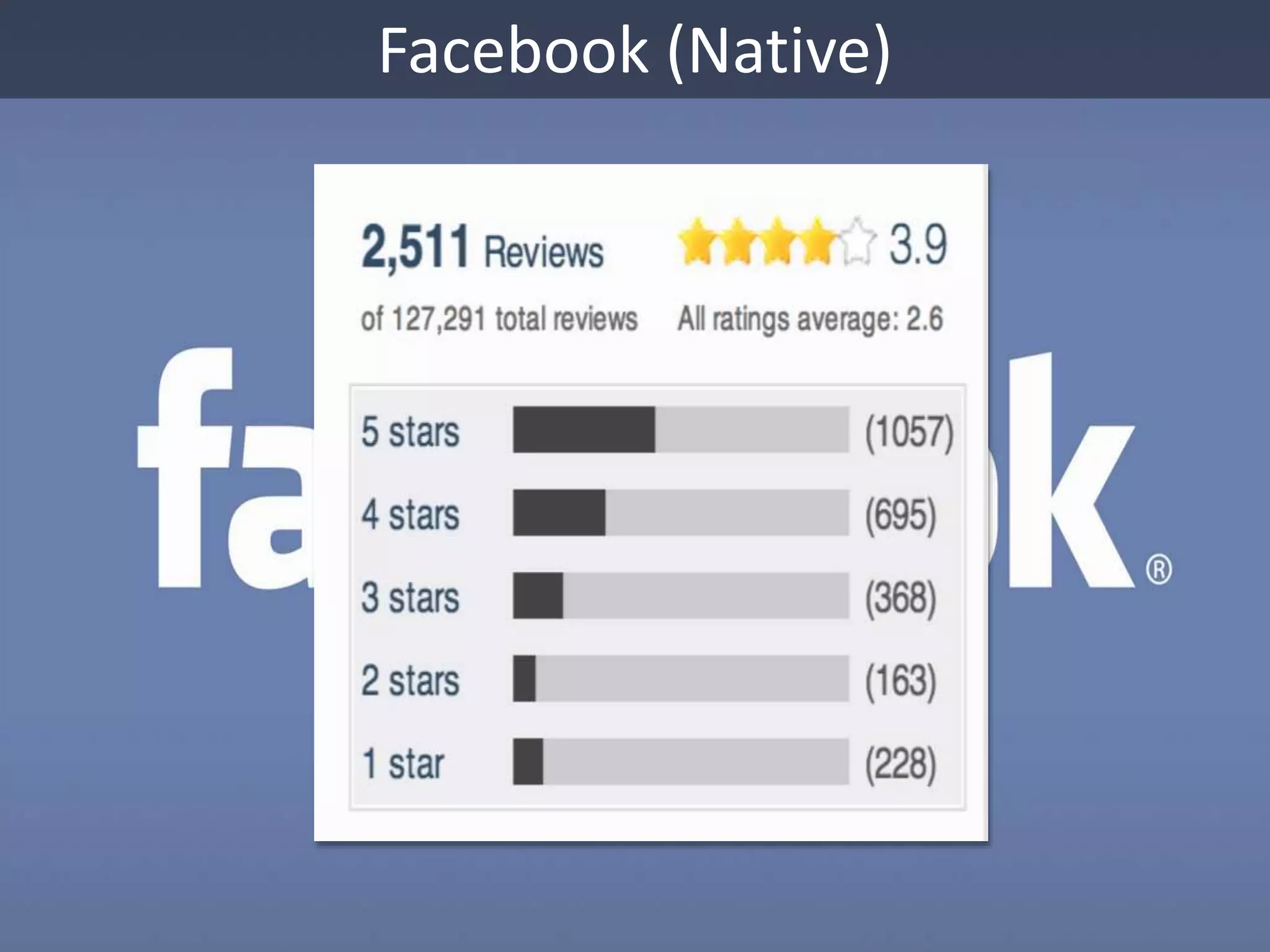 Facebook (Native) 
 