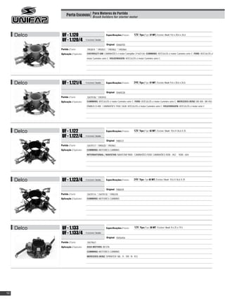 Porta Escovas Para Motores de Partida motor
                                 Brush holders for starter




     Delco    UF - 1.120                                      Especificações / Features:   12V, Tipo / Type 37 MT, Escova / Brush: 9,6 x 28,6 x 26,6
              UF - 1.120/4              4 escovas / brushes

                                                                     :
                                                              Original 10468705
             Partida / Starter:          1993874 * 1993931 * 1993963 * 1993964
             Aplicação / Application:    CHEVROLET-GM: CAMINHÕES c/ motor Caterpillar 3116/3126; CUMMINS: VEÍCULOS c/ motor Cummins série C; FORD: VEÍCULOS c/
                                         motor Cummins série C; VOLKSWAGEN: VEÍCULOS c/ motor Cummins série C




     Delco    UF - 1.121/4              4 escovas / brushes   Especificações / Features:   24V, Tipo / Type 37 MT, Escova / Brush: 9,6 x 28,6 x 26,6


                                                                     :
                                                              Original 10469238
             Partida / Starter:          10479196 * 1993910
             Aplicação / Application:    CUMMINS: VEÍCULOS c/ motor Cummins série C; FORD: VEÍCULOS c/ motor Cummins série C; MERCEDES-BENZ: BR 400 ; BR 450 ;
                                         ÔNIBUS O-400 ; CAMINHÕES 1938 / 2638; VEÍCULOS c/ motor Cummins série C; VOLKSWAGEN: VEÍCULOS c/ motor série C




     Delco    UF - 1.122                                      Especificações / Features:   12V, Tipo / Type 42 MT, Escova / Brush: 10,6 X 36,6 X 25
              UF - 1.122/4              4 escovas / brushes

                                                                     :
                                                              Original 1988121
             Partida / Starter:          10479117 * 1990420 * 1993961
             Aplicação / Application:    CUMMINS: MOTORES CUMMINS
                                         INTERNATIONAL / NAVISTAR: NAVISTAR 9000 - CAMINHÕES 9200; CAMINHÕES 9200 - 4X2 ; 9200 - 6X4




     Delco    UF - 1.123/4              4 escovas / brushes   Especificações / Features:   24V, Tipo / Type 42 MT, Escova / Brush: 10,6 X 36,6 X 25


                                                                     :
                                                              Original 1988439
             Partida / Starter:          10479114 * 10479118 * 1990378
             Aplicação / Application:    CUMMINS: MOTORES CUMMINS




     Delco    UF - 1.133                                      Especificações / Features:   12V, Tipo / Type 28 MT, Escova / Brush: 8 x 25 x 19,5
              UF - 1.133/4              4 escovas / brushes

                                                                     :
                                                              Original 10456456
             Partida / Starter:          10479621
             Aplicação / Application:    ASIA MOTORS: BESTA
                                         CUMMINS: MOTORES CUMMINS
                                         MERCEDES-BENZ: SPRINTER 180 ; 7t - 709 ; 9t - 912




10
 