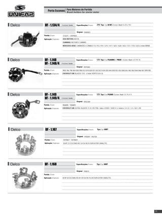 Porta Escovas Para Motores de Partida motor
                            Brush holders for starter




Delco    UF - 1.134/4              4 escovas / brushes   Especificações / Features:    24V, Tipo / Type 28 MT, Escova / Brush: 8 x 25 x 19,5


                                                                :
                                                         Original 10483823
        Partida / Starter:          1113277 * 10479626
        Aplicação / Application:    ASIA MOTORS: BESTA
                                    CUMMINS: MOTORES CUMMINS
                                    MERCEDES-BENZ: CAMINHÕES E ÔNIBUS 712 / 912 / 914 / 1215 / 1417 / 1625 / 1628 / 1632 / 1721 / 1725 / 2423 c/ motor BR900




Delco    UF - 1.148                                      Especificações / Features:    12V, Tipo / Type PG260MQ / PMGR , Escova / Brush: 6 X 19 X 16
         UF - 1.148/4              4 escovas / brushes

                                                                :
                                                         Original 10475602
        Partida / Starter:          9000 786/ 798/ 804/ 805/ 806/ 812/ 819/ 820/ 821/ 822/ 827/ 834/ 835/ 844/ 850/ 851/ 853/ 860/ 861/ 862/ 863/ 864/ 866/ 867/ 899/ 900
        Aplicação / Application:    CHEVROLET-GM: BLAZER / S10 - c/ motor VORTEX V6 4.3L




Delco    UF - 1.149                                      Especificações / Features:    12V, Tipo / Type PG260D, Escova / Brush: 5 X 15 X 13
         UF - 1.149/4              4 escovas / brushes

                                                                :
                                                         Original 10452368
        Partida / Starter:          9000890 * 9000891
        Aplicação / Application:    CHEVROLET-GM: ASTRA / BLAZER / S-10 / VECTRA - todos c/ DOHC / SOHC II; c/ motores 1.8, 2.0 , 2.2 L 16V / L 8V




Delco     UF - 1.167                                     Especificações / Features:    Tipo / Type 50MT



                                                                 :
                                                          Original 1945849 * 1967354
        Partida / Starter:           10478827 * 10478829
        Aplicação / Application:     50 MT (12 ESCOVAS RX 124 OU RX 92 DUPLA POR CAVALETE)




Delco    UF - 1.168                                      Especificações / Features:    Tipo / Type 40MT


                                                                :
                                                         Original 1948515
        Partida / Starter:
        Aplicação / Application:    40 MT (8 ESCOVAS RX 69-12V OU RX 70-24V DUPLA POR CAVALETE)




                                                                                                                                                                            11
 