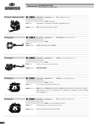 Porta Escovas Para Motores de Partida motor
                                           Brush holders for starter




     Ford / Motorcraft    UF - 1.183/4              4 escovas / brushes   Especificações / Features:   12V, Escova / Brush: 8,2 x 19,2 x 22,3


                                                                                 :
                                                                          Original F7RU11434BA
                         Partida / Starter:          97BB11000BB / BC * 97VB11000AA / AB * 98AB11000AC * 98VB11000B1A / B3A / BA


                         Aplicação / Application:    FORD: F-100, COURIER, RANGER DIESEL, TRANSIT




     Hitachi              UF - 1.180 /4             4 escovas / brushes   Especificações / Features:   12V; Tipo / Type: Escova / Brush: 4,5 x 12 x 12.2


                                                                                 :
                                                                          Original
                         Partida / Starter:
                         Aplicação / Application:    HYSTER: EMPILHADEIRA / FORKLIFT, RENAULT




     Hitachi              UF - 1.205/4              4 escovas / brushes   Especificações / Features:   12V; Tipo / Type: PMGR; Escova / Brush: 4,5 x 14 x 17


                                                                                 :
                                                                          Original
                         Partida / Starter:          S114-753, C, S114-755, S114-756, S114-766A, S114-767


                         Aplicação / Application:    ACURA, ISUZU, NISSAN




     Hitachi              UF - 1.214/4              4 escovas / brushes   Especificações / Features:   12V; Tipo / Type: OSGR; Escova / Brush: 7 x 19 x 15,2


                                                                                 :
                                                                          Original 2130-13022
                         Partida / Starter:          S13-121, 2,3 KW 12V, RFB S114482, RFB S131068; S13-114


                         Aplicação / Application:    ISUZU: 8.94478-863-0, KOMATSU: EMPILHADEIRA FG40, NISSAN: EMPILHADEIRA FORKLIFT, (PARTIDAS RFB S114482), NIS-
                                                     SAN: CAPISTAR 2.3D, 2.3 TD, 2.5 TD, 2.7 TD, KING VAN 2.3 D, 2.5 D, URVAN 2.0, 2.3 TD, TERRANO 2.7 TD, PICK UP D. (PARTIDAS
                                                     RFB S131068), GMC: 7.110




     Hitachi              UF - 1.215/4              4 escovas / brushes   Especificações / Features:   12V, Escova / Brush: 6,8 x 14 x 15; G/R 1,4 Kw


                                                                                 :
                                                                          Original 2114-79001, 23378 M4901 23378 – m4901
                         Partida / Starter:          S114-252/ 253/ 254/ 255/ 257/ 258/ 264/ 296/ 322/ 344/ 357/ 393


                         Aplicação / Application:    NISSAN; ISUZU; MASSEY FERGUSON; TOYOTA; YANMAR




14
 
