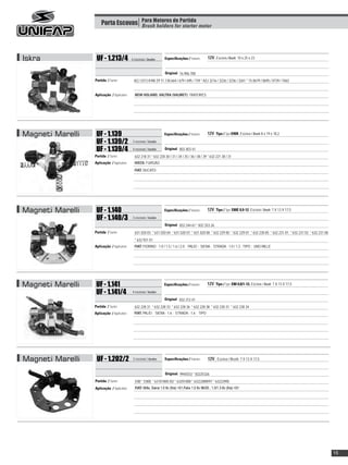 Porta Escovas Para Motores de Partida motor
                                     Brush holders for starter




Iskra              UF - 1.213/4              4 escovas / brushes     Especificações / Features:       12V, Escova / Brush: 10 x 25 x 23


                                                                            :
                                                                     Original 16.906.708
                  Partida / Starter:          AZJ 3313 K4W Z9 11.130.664 / 679 / 695 / 739 * AZJ 3216 / 3226 / 3236 / 3261 * 15.0679 / 0695 / 0739 / 1063


                  Aplicação / Application:     NEW HOLAND, VALTRA (VALMET): TRATORES.




Magneti Marelli    UF - 1.139                                        Especificações / Features:       12V, Tipo / Type E95R, Escova / Brush: 8 x 19 x 18,2
                   UF - 1.139/2              2 escovas / brushes

                   UF - 1.139/4              4 escovas / brushes            :
                                                                     Original 855 403 41
                  Partida / Starter:           632 218 31 * 632 220 30 / 31 / 34 / 35 / 36 / 38 / 39 * 632 221 30 / 31
                  Aplicação / Application:     IVECO: FURGÃO
                                               FIAT: DUCATO




Magneti Marelli    UF - 1.140                                        Especificações / Features:       12V, Tipo / Type E80E 0,9-12, Escova / Brush: 7 X 13 X 17,5
                   UF - 1.140/3              3 escovas / brushes

                                                                            :
                                                                     Original 832 244 61 * 832 253 26
                  Partida / Starter:           631 020 03 * 631 020 04 * 631 020 07 * 631 020 08 * 632 229 00 * 632 229 01 * 632 230 85 * 632 231 01 * 632 231 03 * 632 231 08
                                               * 632 931 01
                  Aplicação / Application:     FIAT: FIORINO - 1.0 / 1.5 / 1.6 / 2.0 ; PALIO ; SIENA ; STRADA - 1.0 / 1.3 ; TIPO ; UNO MILLE




Magneti Marelli    UF - 1.141                                        Especificações / Features:      12V, Tipo / Type E80 0,8/1-12, Escova / Brush: 7 X 13 X 17,5
                   UF - 1.141/4              4 escovas / brushes

                                                                     Original 832 212 41
                  Partida / Starter:           632 228 31 * 632 228 33 * 632 228 36 * 632 228 38 * 632 230 31 * 632 230 34
                  Aplicação / Application:     FIAT: PALIO ; SIENA - 1.6 ; STRADA - 1.6 ; TIPO




Magneti Marelli    UF - 1.202/2               2 escovas / brushes    Especificações / Features:       12V, Escova / Brush: 7 X 13 X 17,5


                                                                            :
                                                                     Original 9945553 * 83225326
                  Partida / Starter:           E80 * E80E * 63101000 /02 * 63201008 * 63222889/97 * 63222905
                  Aplicação / Application:     FIAT: Mille, Siena 1.0 8v (fire) >01,Palio 1.0 8v 96/00 , 1.0/1.3 8v (fire) >01




                                                                                                                                                                                 15
 