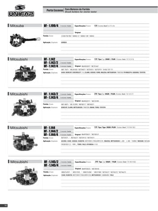 Porta Escovas Para Motores de Partida motor
                                      Brush holders for starter




     Mitsuba       UF - 1.199/4              4 escovas / brushes   Especificações / Features:   12V, Escova / Brush: 5 x 17 x 16


                                                                          :
                                                                   Original
                  Partida / Starter:          31200-P30-902 * SM402-13 * SM402-13N * SM442


                  Aplicação / Application:    HONDA




     Mitsubishi    UF - 1.142                                      Especificações / Features:   12V, Tipo / Type OSGR / PLGR ; Escova / Brush: 7 X 12 X 16
                   UF - 1.142/2              2 escovas / brushes

                   UF - 1.142/4              4 escovas / brushes          :
                                                                   Original M649X20471 * ME701467
                  Partida / Starter:          M8T 75071 * ME201650 * M2T84071 * M2T87071 * M2T87971 * M 002 T87 771
                  Aplicação / Application:    AUDI; BOBCAT; CHEVROLET: S10; CLARK; DODGE; FORD; MAZDA; MITSUBISHI: TRATOR; PLYMOUTH; SUBARU; TOYOTA




     Mitsubishi    UF - 1.143/2              2 escovas / brushes   Especificações / Features:   24V, Tipo / Type OSGR / PLGR ; Escova / Brush: 7 X 12 X 17
                   UF - 1.143/4              4 escovas / brushes

                                                                          :
                                                                   Original M649X20771 * ME701495
                  Partida / Starter:          M8T 80071 * ME 012995 * M8T80171 * M8T85071
                  Aplicação / Application:    BOBCAT; CLARK; MITSUBISHI: TRATOR; ONAN; TORO; TOYOTA




     Mitsubishi    UF - 1.144                                      Especificações / Features:   12V, Tipo / Type OSGR / PLGR ; Escova / Brush: 7 X 18 X 18,5

                   UF - 1.144/2              2 escovas / brushes

                   UF - 1.144/4              4 escovas / brushes   Original M649T05071 * ME700127
                                                                          :
                  Partida / Starter:          M2T54271 * M2T65271 * M2T54172 * M2T54371
                  Aplicação / Application:    ACURA; CASE; DODGE; KUBOTA: MOTORES FRIGORÍFICOS; MAZDA; MITSUBISHI: L-200 ; L-300 - TURBO; NISSAN: NISSAN
                                              FRONTIER 3.2 - 1999...; TORO; YALE; HYUNDAI: H100




     Mitsubishi    UF - 1.145/2              2 escovas / brushes   Especificações / Features:    24V, Tipo / Type OSGR / PLGR ; Escova / Brush: 7 X 18 X 18,5
                   UF - 1.145/4              4 escovas / brushes

                                                                          :
                                                                   Original M649T05072 * ME700140
                  Partida / Starter:           M002T67871 * ME017035 * M002T67881 * ME017085 * M2T65271 * M2T65272 * M2T66272
                  Aplicação / Application:    CASE; KUBOTA: MOTORES FRIGORÍFICOS; MITSUBISHI: CAMINHÃO; YALE




16
 
