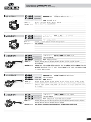 Porta Escovas Para Motores de Partida motor
                                 Brush holders for starter




Mitsubishi    UF - 1.146/2              2 escovas / brushes     Especificações / Features:    12V, Tipo / Type PLGR ; Escova / Brush: 8 X 24 X 18
              UF - 1.146/4              4 escovas / brushes

                                                                       :
                                                                Original F4TZ-11061-A * SBE-351
             Partida / Starter:          M8T50171 * F4TZ-11002B * M8T50071 * M8T55171 * ME087764
             Aplicação / Application:    FORD: VAN ; PICK-UP - 7.3 L - DIESEL; MITSUBISHI




Mitsubishi    UF - 1.147/2              2 escovas / brushes     Especificações / Features:    24V, Tipo / Type PLGR; Escova / Brush: 8 X 24 X 18
              UF - 1.147/4              4 escovas / brushes

                                                                       :
                                                                Original M649X20671 * ME701448
             Partida / Starter:          M8T60071        *    ME077796 * M8T60271 * M8T60371 * M8T60372 * M8T60771
             Aplicação / Application:    FORD; MITSUBISHI




Mitsubishi    UF - 1.155                                         Especificações / Features:   12V, Tipo / Type PMGR ; Escova / Brush: 4,5 X 12 X 17
              UF - 1.155/2              2 escovas / brushes      CABO CURTO / SHORT CABLE

              UF - 1.155/4              4 escovas / brushes             :
                                                                 Original M649T01271 * MD611217
             Partida / Starter:           M1T60081 * M1T60281 * M1T71381 * M1T72581 * M1T72583 * M1T72583G * M1T72681 * M1T73281 * M1T73283 *
                                          M1T77881/8981/9081
             Aplicação / Application:    CHRYSLER: NEON ; STRATUS; CLARK: EMPILHADEIRA; DODGE - 1989 > 2000; KOMATSU: EMPILHADEIRA; MAZDA - 1989 > 2000;
                                         MITSUBISHI: EMPILHADEIRAS; ECLIPSE 2.0 ; 3000GT ; PAJERO 3.0; NISSAN: PULSAR ; STANZA ; EMPILHADEIRAS; TOYOTA:
                                         EMPILHADEIRA; YALE: EMPILHADEIRA




Mitsubishi    UF - 1.156                                         Especificações / Features:   12V, Tipo / Type PMGR ; Escova / Brush: 4,5 X 12 X 17
              UF - 1.156/2              2 escovas / brushes      CABO LONGO / LONG CABLE

              UF - 1.156/4              4 escovas / brushes             :
                                                                 Original M649T01271
             Partida / Starter:           M1T70381 * M1T70481 * M1T70485 * M1T70781 * M1T70881 * M1T71081 * M1T71281 * M1T71581 * M1T71681 * M1T71881
             Aplicação / Application:    CATERPILLAR; CHEVROLET; CHRYSLER; CLARK; DODGE; EAGLE; FORD; GEO; HYUNDAI; INFINITI; JEEP; MAZDA; MERCURY;
                                         MITSUBISHI; NISSAN; PLYMOUTH; SUBARU; SUZUKI; CLARK: EMPILHADEIRA c/ Mitsubishi (CGP 25); YALE: EMPILHADEIRA c/
                                         Mitsubishi (CGP 25)




Mitsubishi    UF - 1.157                                        Especificações / Features:    12V; Tipo / Type PMGR ; Escova / Brush: 4,5 X 18 X 17
              UF - 1.157/2              2 escovas / brushes      CABO CURTO / SHORT CABLE

              UF - 1.157/4              4 escovas / brushes            :
                                                                Original F32Z-11061-B * SBE-342 * 835 036 71 * 832 244 61 * 832 253 26
             Partida / Starter:          M1T74081 * M1T74181 * M1T74281 * M1T74381 * M1T74481 * M1T74482 * M1T74581 * M1T74583 * M1T74781 * M1T74781A *
                                         M1T75281 * M1T75283 * M1T75381 * M1T75681 * M1T76281 * M1T95081
             Aplicação / Application:    AMC ; CHEVROLET; DODGE; EAGLE; FORD; GEO; INFINITI; JEEP; MAZDA; MITSUBISHI; SUBARU; SUZUKI




                                                                                                                                                           17
 