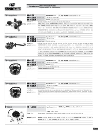 Porta Escovas Para Motores de Partida motor
                                 Brush holders for starter




Prestolite    UF - 1.130                                      Especificações / Features:      12V, Tipo / Type M93R, Escova / Brush: 8 x 19 x 18,2
              UF - 1.130/2              2 escovas / brushes    (DELPHI / LUCAS) KO 12066

              UF - 1.130/4              4 escovas / brushes          :
                                                              Original 352.58.637 KO 12038
             Partida / Starter:          352.58.580 / 940 / 950 / 490 / 540 / 660 / 690 / 710 / 820 / 880 / 960 * 352.59.040
             Aplicação / Application:    AGRALE: ÔNIBUS VOLARE; CHEVROLET-GM: BLAZER DLX ; PICK-UP S10 c/ motor maxion HS; PICK-UP D20 ; SILVERADO c/ motor
                                         MWM; CUMMINS: MOTORES SÉRIES 6BT (Dianteiro) / B6 / BT5.9L; FORD: CARGO 1416 / 1722 / 1716; F-1000; F-14000 c/ MWM;
                                         PICK-UP F-100 / F-1000 / RANGER; JOHN DEERE: TRATORES; MASSEY-FERGUSON: TRATOR c/ motor 4 Cil; MAXION: MOTORES;
                                         MERCEDES-BENZ: 180D - KOMBI ESPANHOLA ; ÔNIBUS ; CAMINHÕES; SPRINTER c/ motor Maxion HS; PERKINS: MOTORES 4.203
                                         / 3.152 / 4.236 / 6.354; PEUGEOT: 504 ; 505 ; VÁRIOS c/ motor INDENOR; VOLKSWAGEN: CAMINHÃO 15-160



Prestolite    UF - 1.135                                      Especificações / Features:      12V, Tipo / Type M74R, Escova / Brush: 4,5 x 14 x 17
              UF - 1.135/2              2 escovas / brushes    (DELPHI / LUCAS)

              UF - 1.135/4              4 escovas / brushes          :
                                                              Original 352.58.566
             Partida / Starter:         352.58.400 *352.58.430 *352.58.510 *352.58.560 *352.58.600 *352.58.730 *352.58.750 *352.58.790 *352.58.850 *352.58.860 *352 .58.890
             Aplicação / Application:    CHEVROLET-GM: PICK-UP C20 ; SILVERADO - c/ motor 6 Cil. Gasolina; CORSA 1.4 / 1.6 ; CORSA COMBO 1.4 / 1.6; FIAT: 128 SUPER
                                         EUROPA; 147 BRIO/SPR/SPT ; DUNA 1300/1500/1.4/1.6; FIORINO 1.4/1.6 ; PICK-UP 1.4/1.6 ; REGATTA 85 S 1300/1500 / TIPO 1.4 / 1.6
                                         ; REGATTA SC 1300/1500/TIPO 1.4/TIPO 1.6 ; REGATTA WEEKEND 1300/1500/TIPO 1.4/ TIPO 1.6 ; SPAZIO 1300/1500/TIPO 1.4/TIPO
                                         1.6 ; UNO 1.4/1.6 ; VÁRIOS 1.3/1.5/TIPO1.4/TIPO 1.6; RENAULT: CLIO 1.8 / 1.6; R 19 1.8/1.4/1.6/1.7 c/ carburador; 19 1.8/1.6; PEUGEOT:
                                         PEUGEOT 205 / 306 / 405 / BOXER; VOLKSWAGEN: GOL 1.6/1.8/2.0 (com ar) / 1.000 (Brasil) ; SAVEIRO CHT 1.6; FORD: ESCORT Zetec
                                         ‘97/1.8/2.0 ; FOCUS-Zetec 1.8; MONDEO 1.8/2.0/Zetec; FIESTA 1300 / 1.4 (com e sem ar)



Prestolite    UF - 1.195                                      Especificações / Features:      24V, Tipo / Type M100, Escova / Brush: 8 x 25 x 21
              UF - 1.195/2              2 escovas / brushes    (DELPHI / LUCAS / INDIEL)

              UF - 1.195/4              4 escovas / brushes          :
                                                              Original K-01266
             Partida / Starter:          352.59.240 / 440 / 460 / 770 / 780 * 352.61.000 / 130
             Aplicação / Application:    CUMMINS, MWM, MERCEDES BENZ




Prestolite    UF - 1.196/2                                    Especificações / Features:      12V, Tipo / Type M100, Escova / Brush: 8 x 25 x 21
              UF - 1.196/4              2 escovas / brushes    (DELPHI / LUCAS / INDIEL)

                                        4 escovas / brushes          :
                                                              Original K-01236
             Partida / Starter:          352 59 200/ 260 / 290 / 450 / 500 / 510 / 520 / 530 / 550 / 730 / 810 / 820 / 830 / 840 * 352.60.830 / 840 / 900 / 910 * 352.61.050 / 160
             Aplicação / Application:    CATERPILLAR, CHRYSLER, CUMMINS, FORD, FREIGHTLINER, GRADALL, INTERNATIONAL NAVISTAR, JOHN DEERE, VOLKSWA-
                                         GEN




Valeo          UF - 1.138/2             2 escovas / brushes    Especificações / Features:     12V; Tipo / Type: PMGR, Escova / Brush: 4,5/9T x 11 x 18


                                                                      :
                                                               Original 133647 * 594070
             Partida / Starter:           432598 (D6RA5) * 432622 (D6RA133) * 438127 (BD7E10) * D6RA5 / 6 / 12 / 16 / 18 / 20 / 61 / 65 / 85 / 165 / 185


             Aplicação / Application:     RENAULT: CLIO 1.8i ; LAGUNA 1.8i / 2.0i ; MÉGANE 1.6i / 2.0i ; R19 1.4i / 1.6 / 1.8, CHEVROLET-GM: CORSA EFI 1.0 / MPFI 1.0;
                                          PEUGEOT: 309 - 1.1 , 1.4 ; 405 - 1.4; CITROËN: AX -1.0,1.1,1.3,1.4 ; BX-1.0 ; XSARA 1.6 ; XM V6TT




                                                                                                                                                                                     21
 