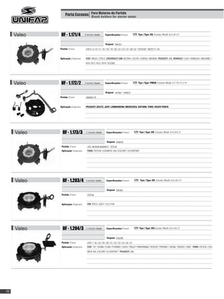 Porta Escovas Para Motores de Partida motor
                                Brush holders for starter




     Valeo    UF - 1.171/4               4 escovas / brushes     Especificações / Features:          12V, Tipo / Type: DD, Escova / Brush: 6,5 x 8 x 11


                                                                        :
                                                                 Original 594351
             Partida / Starter:           D7E4 / 6 / 8 / 11 / 15 / 18 / 19 / 20 / 22 / 23 / 27 / 28 / 52 * D7ED28 * BD7E17 / 44


             Aplicação / Application:     FIAT: PALIO / STILO, CHEVROLET-GM: ASTRA / CELTA / CORSA / MERIVA, PEUGEOT: 206, RENAULT: CLIO / KANGOO / MEGANE /
                                          R19 / R11 / R12 / R19 / SCENIC




     Valeo    UF - 1.172/2               2 escovas / brushes     Especificações / Features:          12V, Tipo / Type: PMGR, Escova / Brush: 4,7 / 9 x 11 x 14


                                                                        :
                                                                 Original 181961 * 594072
             Partida / Starter:           D6RA8 /10


             Aplicação / Application:     PEUGEOT; DEUTZ; JEEP; LOMBARDINI; MERCEDES; SATURN; TORO; VOLVO PENTA




     Valeo     UF - 1.173/3               3 escovas / brushes      Especificações / Features:         12V, Tipo / Type: DD, Escova / Brush: 6,5 x 8 x 11


                                                                          :
                                                                   Original 494818
              Partida / Starter:            USC 867838-864608 G * D7E34
              Aplicação / Application:      FORD: FIESTA / COURIER / KA / ESCORT / ECOSPORT




     Valeo     UF - 1.203/4               4 escovas / brushes      Especificações / Features:         12V; Tipo / Type: DD, Escova / Brush: 6,5 x 8 x 11


                                                                          :
                                                                   Original 594381
              Partida / Starter:            D7ES6


              Aplicação / Application:      VW: PóLO, GOLF 1.6 E FOX.




     Valeo     UF - 1.204/3               3 escovas / brushes      Especificações / Features:         12V; Tipo / Type: DD,Escova / Brush: 6,5 x 8 x 11


                                                                          :
                                                                   Original 594290
              Partida / Starter:            D7E1 / 16 / 24 / 29 / 30 / 31 / 32 / 33 / 35 / 36 / 37
              Aplicação / Application:      FIAT: 147 / DUNA / ELBA / FIORINO / OGGI / PALIO / PANORAMA / PICKUP / PREMIO / SIENA / SPAZIO / UNO.* FORD: FIESTA, COU-
                                            RIER, KA, ESCORT, ECOSPORT * PEUGEOT: 206




22
 