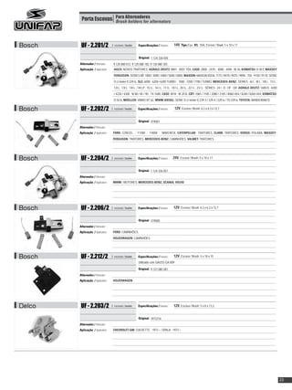 Porta Escovas Para Alternadoresalternators
                       Brush holders for




Bosch    UF - 2.201/2              2 escovas / brushes     Especificações / Features:        14V, Tipo / Type K1; 55A, Escova / Brush: 5 x 10 x 17


                                                                   :
                                                            Original 1 124 336 050
        Alternador / Alternator:    9 120 080 012, 9 120 080 182, 9 120 080 183
        Aplicação / Application:     AGCO: NOVOS TRATORES, AGRALE-DEUTZ: 8001 - 8501 TDX, CASE: 2000 - 2470 ; 4000 - 4490 ; W 36, KOMATSU: D 30 E MASSEY
                                     FERGUSON: SÉRIES MF 1000 / 3000 / 4000 / 5000 / 6000, MAXION: MAXION IDEAL 1175 / 9070 / 9075 / 9090 ; 750 ; 9150 / 9170, SÉRIE
                                     D c/ motor D 229-6, SLC: 6000 - 6200 / 6200 TURBO ; 7000 - 7200 / 7700 / TURBO, MERCEDES-BENZ: SÉRIES - 6t L ; 8t L ; 10t L ; 11t L ;
                                     12t L ; 13t L ; 14t L ; 14t LP ; 15 t L ; 16 t L ; 17 t L ; 18 t L ; 20 t L ; 22 t L ; 23 t L ; SÉRIES - 24 t ; O ; OF ; OH ,AGRALE-DEUTZ: 1600 D ; 4200
                                     / 4230 / 4300 ; M 80 / 85 / 90 ; TX 1600, CASE: W18 ; W 20 B, CBT: 1065 / 1105 / 2080 / 2105 / 8060 4X4 / 8240 / 8260 4X4, KOMATSU:
                                     D 50 A, MÜELLER: VIBRO RT 62, MWM-DIESEL: SÉRIE D c/ motor D 229-3 / 229-4 / 229-6 / TD 229-6, TOYOTA: BANDEIRANTE


Bosch    UF - 2.202/2              2 escovas / brushes     Especificações / Features:        12V, Escova / Brush: 6,3 x 6,3 x 12,7


                                                                  :
                                                           Original 419001
        Alternador / Alternator:
        Aplicação / Application:    FORD: CORCEL ; F1000 ; F4000 ; MAVERICK, CATERPILLAR: TRATORES, CLARK: TRATORES, DODGE: POLARA, MASSEY-
                                    FERGUSON: TRATORES, MERCEDES-BENZ: CAMINHÕES, VALMET: TRATORES




Bosch    UF - 2.204/2              2 escovas / brushes     Especificações / Features:       24V, Escova / Brush: 5 x 10 x 17


                                                                  :
                                                           Original 1 124 336 057
        Alternador / Alternator:
        Aplicação / Application:    MWM : MOTORES, MERCEDES-BENZ, SCANIA, VOLVO




Bosch    UF - 2.206/2              2 escovas / brushes     Especificações / Features:       12V, Escova / Brush: 6,3 x 6,3 x 12,7


                                                                  :
                                                           Original 419008
        Alternador / Alternator:
        Aplicação / Application:    FORD: CAMINHÕES,
                                    VOLKSWAGEN: CAMINHÕES




Bosch    UF - 2.212/2              2 escovas / brushes     Especificações / Features:       12V, Escova / Brush: 5 x 18 x 15
                                                           Utilizado com GAUSS GA-009

                                                                  :
                                                           Original 9 121 080 281
        Alternador / Alternator:
        Aplicação / Application:    VOLKSWAGEN




Delco    UF - 2.203/2              2 escovas / brushes     Especificações / Features:       12V, Escova / Brush: 5 x 8 x 13,2


                                                                  :
                                                           Original 3472316
        Alternador / Alternator:
        Aplicação / Application:    CHEVROLET-GM: CHEVETTE - 1973 >, OPALA - 1973 >




                                                                                                                                                                                                23
 