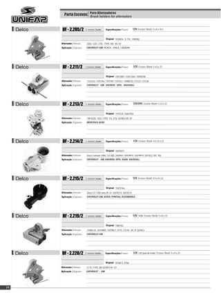 Porta Escovas Para Alternadoresalternators
                              Brush holders for



     Delco    UF - 2.205/2              2 escovas / brushes   Especificações / Features:   12V, Escova / Brush: 5 x 8 x 16,5


                                                                     :
                                                              Original 1876876 . D 776 . 1984462
             Alternador / Alternator:    10SI / 12SI / 27SI . TYPE 100 . IR / EF
             Aplicação / Application:    CHEVROLET-GM: MONZA , OPALA, CARAVAN




     Delco    UF - 2.211/2              2 escovas / brushes   Especificações / Features:   12V, Escova / Brush: 5 x 8 x 22


                                                                     :
                                                              Original 10472881 / 10473364 / 10490180
             Alternador / Alternator:    1101218 / 1101196 / 1101199 / 1101551 / 10480125 / CS121 / CS130
             Aplicação / Application:    CHEVROLET - GM . DAEWOO . OPEL . VAUXHALL




     Delco    UF - 2.213/2              2 escovas / brushes   Especificações / Features:   12V/24V, Escova / Brush: 5 x 6 x 22


                                                                     :
                                                              Original 1979724, 10467934
             Alternador / Alternator:    19010205, 15SI / TYPE 116, 21SI, SERIES IR / EF
             Aplicação / Application:    MERCEDES-BENZ




     Delco    UF - 2.214/2              2 escovas / brushes   Especificações / Features:   12V, Escova / Brush: 4,5 x 8 x 22


                                                                     :
                                                              Original 10475011
             Alternador / Alternator:    Delco Coreano 100A, CS130D, 3493947, 10479914, 10479914, 1047923, 947, 955
             Aplicação / Application:    CHEVROLET - GM, DAEWOO, OPEL, SAAB, VAUXHALL




     Delco    UF - 2.215/2              2 escovas / brushes   Especificações / Features:   12V, Escova / Brush: 4,5 x 8 x 22


                                                                     :
                                                              Original 10475746
             Alternador / Alternator:    Delco CS 130D série IR / IF, 10479214, 10479215
             Aplicação / Application:    CHEVROLET-GM, BUICK, PONTIAC, OLDSMOBILE




     Delco    UF - 2.219/2              2 escovas / brushes   Especificações / Features:   12V, 140A, Escova / Brush: 5 x 8 x 22


                                                                     :
                                                              Original 1989702
             Alternador / Alternator:    10480124, 10479809, 10479817, D775, CS144 - IR / IF SERIES
             Aplicação / Application:    CHEVROLET-GM




     Delco    UF - 2.220/2              2 escovas / brushes   Especificações / Features:   12V, com guia de molas, Escova / Brush: 5 x 8 x 24


                                                                     :
                                                              Original 1876873, D766
             Alternador / Alternator:    27 SI / TYPE 200 SERIES IR / EF
             Aplicação / Application:    CHEVROLET - GM




24
 