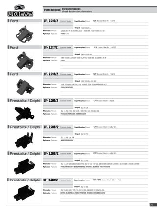 Porta Escovas Para Alternadoresalternators
                                      Brush holders for



Ford                   UF - 2.216/2              2 escovas / brushes   Especificações / Features:   12V, Escova / Brush: 4 x 7,5 x 18


                                                                              :
                                                                       Original F1DZ-10347-A
                      Alternador / Alternator:    GB320, IR / IF 3G SERIES, 2C2U - 10300-BB, F6AU-10300-AA / AB
                      Aplicação / Application:    FORD: F250




Ford                   UF - 2.217/2              2 escovas / brushes   Especificações / Features:    12 V, Escova / Brush: 4 x 7,5 x 18,5



                                                                              :
                                                                       Original E9PU-10320-AA
                      Alternador / Alternator:    E9DF-10300-CA, F0DF-10300-AA, F1VU-10300-BB, 3G SERIES IR / IF
                      Aplicação / Application:    FORD




Ford                   UF - 2.218/2              2 escovas / brushes   Especificações / Features:   12V, Escova / Brush: 4 x 7,5 x 12


                                                                              :
                                                                       Original E43Z-10320-A, GC-402
                      Alternador / Alternator:    E43F-10300-EA / PA / RA, E43Z-10346-D, E53F-10300AA/BA/DA; IR/EF
                      Aplicação / Application:    FORD; MERCURY




Prestolite / Delphi    UF - 2.207/2              2 escovas / brushes   Especificações / Features:   12V, Escova / Brush: 5 x 8 x 26


                                                                              :
                                                                       Original 352.14.128
                      Alternador / Alternator:    352.13.950 / 955; 352.14.085 / 095 / 190 / 445; 12V 80>90A
                      Aplicação / Application:    PEUGEOT, RENAULT, VOLKSWAGEN




Prestolite / Delphi    UF - 2.208/2              2 escovas / brushes   Especificações / Features:   12V, Escova / Brush: 4,5 x 8 x 16,5


                                                                              :
                                                                       Original 352.12.715
                      Alternador / Alternator:    352 13 850 12V 70A
                      Aplicação / Application:    MERCEDES BENZ




Prestolite / Delphi    UF - 2.209/2              2 escovas / brushes   Especificações / Features:   24V, Escova / Brush: 4,5 x 8 x 18,5


                                                                              :
                                                                       Original 352.13.010
                      Alternador / Alternator:    352.13.670/ 680/ 690/ 845/ 865/ 970, 352.14.130/ 170/ 560, MB12100R / 24055R / 24090R , SC 12100R / 24055R / 24090R
                      Aplicação / Application:    FORD, MERCEDES BENZ, PERKINS, RENAULT, SCANIA, VOLKSWAGEN




Prestolite / Delphi    UF - 2.210/2              2 escovas / brushes   Especificações / Features:   12V / 24V, Escova / Brush: 4,5 x 8 x 18,5


                                                                              :
                                                                       Original 352.13.406
                      Alternador / Alternator:    352.13.685 / 690 / 725 / 730, 352.14.305, M02409R 12 /24V 55>90A
                      Aplicação / Application:    DEUTZ, EL DETALLE, FORD, PERKINS, RENAULT, VOLKSWAGEN




                                                                                                                                                                        25
 