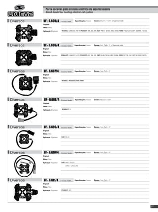 Porta escovas para sistema elétrico de arrefecimento
               Brush holder for cooling electric cal system


Diversos   UF - 6.605/4               4 escovas / brushes    Especificações / Features:   Escova / Brush: 7 x 8 x 17; s/ Supressor ruído

           Original:
           Motor / Motor

           Aplicação / Application:     RENAULT: CANGOO, 9 A 19. PEUGEOT: 405, 306, 205. FIAT: PALIO, SIENA, UNO, DUNA. FORD: FIESTA, ESCORT, SIERRA, FOCUS.




Diversos    UF - 6.606/4              4 escovas / brushes    Especificações / Features:   Escova / Brush: 7 x 8 x 17; c/ Supressor ruído

           Original:
           Motor / Motor

           Aplicação / Application:    RENAULT: CANGOO, 9 A 19. PEUGEOT: 405, 306, 205. FIAT: PALIO, SIENA, UNO, DUNA. FORD: FIESTA, ESCORT, SIERRA, FOCUS.




Diversos    UF - 6.607/4              4 escovas / brushes    Especificações / Features:   Escova / Brush: 7 x 8 x 17

           Original:
           Motor / Motor

           Aplicação / Application:     RENAULT; PEUGEOT; FIAT; FORD




Diversos    UF - 6.608/4               4 escovas / brushes   Especificações / Features:   Escova / Brush: 7 x 8 x 17

           Original:
           Motor / Motor

           Aplicação / Application:     RENAULT; 19




Diversos    UF - 6.609/4              4 escovas / brushes    Especificações / Features:   Escova / Brush: 7 x 8 x 17

           Original:
           Motor / Motor

           Aplicação / Application:    FIAT: PALIO




Diversos    UF - 6.610/4              4 escovas / brushes    Especificações / Features:   Escova / Brush: 7 x 8 x 17

           Original:
           Motor / Motor

           Aplicação / Application:    FIAT: UNO - DIESEL
                                              DUNA - GASOLINA




Diversos    UF - 6.611/4              4 escovas / brushes    Especificações / Features:   Escova / Brush: 7 x 8 x 17

           Original:
           Motor / Motor

           Aplicação / Application:    PEUGEOT: 405




                                                                                                                                                               27
 