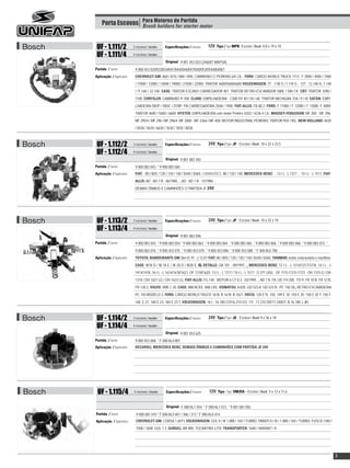 Porta Escovas Para Motores de Partida motor
                           Brush holders for starter



Bosch    UF - 1.111/2              2 escovas / brushes   Especificações / Features:    12V, Tipo / Type MPB; Escova / Brush: 8,8 x 19 x 18
         UF - 1.111/4              4 escovas / brushes

                                                                :
                                                         Original 9 001 453 023 (246007 WAPSA)
        Partida / Starter:          9 000 453 020/033/034/041/044//046/047/050/053/054/060/061
        Aplicação / Application:    CHEVROLET-GM: A60 / A70 / A80 / A90, CAMINHÃO C/ PERKINS 6/4 CIL.; FORD: CARGO WORLD TRUCK 1113; F 2000 / 4000 / 7000
                                    / 11000 / 12000 / 13000 / 19000 / 21000 / 22000; TRATOR 4600/5600/6600 VOLKSWAGEN: 7T - 7.90 S / 7.110 S ; 12T - 12.140 H, 7.140
                                    / 11.160 / 22.160; CASE: TRATOR ESCAVO CARREGADOR W7; TRATOR RETRO-ESCAVADOR 580E / 580 CK; CBT: TRATOR 1090 /
                                    1100; CHRYSLER: CAMINHÃO P-700; CLARK: EMPILHADEIRA - C300 HY 40 / 50 / 60; TRATOR MICHIGAN 75A / II / III; EATON: EMPI-
                                    LHADEIRA D83P / D83C / D78P; PÁ-CARREGADEIRA 250A / 1900; FIAT-ALLIS: FB 80.2; FORD: F 11000 / F 12000 / F 13000; F 4000;
                                    TRATOR 4600 / 5600 / 6600; HYSTER: EMPILHADEIRA com motor Perkins 4203 / 4236 4 Cil.; MASSEY-FERGUSON: MF 200 - MF 296;
                                    MF 295/4 / MF 296 / MF 296/4; MF 3000 - MF-3366 / MF-400; MOTOR INDUSTRIAL PERKINS; TRATOR 95X / 95L; NEW HOLLAND: 4630
                                    / 5030 / 5630 / 6630 / 7630 / 7830 / 8030



Bosch    UF - 1.112/2              2 escovas / brushes   Especificações / Features:    24V, Tipo / Type JF - Escova / Brush: 10 x 22 x 23,5
         UF - 1.112/4              4 escovas / brushes

                                                                :
                                                         Original 9 001 083 392
        Partida / Starter:          9 000 083 043 * 9 000 083 065
        Aplicação / Application:    FIAT: - 80 / 80S / 120 / 130 / 140 / 8340 / 8360, CAMINHÕES: 80 / 120 / 140, MERCEDES-BENZ: - 13 t L - L 1317 , - 15 t L - L 1517, FIAT-
                                    ALLIS: AD - AD 7 B - 06/1985..., AD - AD 7 B - 12/1984...
                                    DEMAIS ÔNIBUS E CAMINHÕES C/ PARTIDA JF 24V




Bosch    UF - 1.113/2              2 escovas / brushes   Especificações / Features:    24V, Tipo / Type JF - Escova / Brush: 10 x 22 x 19
         UF - 1.113/4              4 escovas / brushes

                                                                :
                                                         Original 9 001 083 596
        Partida / Starter:          9 000 083 043 * 9 000 083 054 * 9 000 083 063 * 9 000 083 064 * 9 000 083 065 * 9 000 083 066 * 9 000 083 068 * 9 000 083 073 *
                                    9 000 083 076 * 9 000 453 075 * 9 000 453 079 * 9 000 453 086 * 9 000 453 088 * F 000 AL0 700
        Aplicação / Application:    TOYOTA: BANDEIRANTE OM 364 01.91 --) 12.01 FIAT: 80 / 80S / 120 / 130 / 140 / 8340 / 8360, YANMAR: motor estacionário e marítimo,
                                    CASE: W18 D / W 18 E / W 20 D / W20 E, EL DETALLE: OA 101 - 09/1997..., MERCEDES-BENZ: 12 t L - L 1214/1217/1218; 14 t L - L
                                    1414/1418, 16 t L - L 1614/1618/1621; OF 1318/1620, 13 t L - L 1317 / 15 t L - L 1517 ; O 371 U/UL ; OF 1115 /1315 /1721 ; OH 1315 G / OH
                                    1318 / OH 1621 LG / OH 1623 LG, FIAT-ALLIS: FG 140 - MOTOR 6 CT 8.3 - 02/1999..., AD 7 B; FA 120; FH 200, FD 9; FR 10 B; FR 12 B,
                                    FR 120.2, VOLVO: VME L 30, CASE: 888 BCKE; 888 CKE, KOMATSU: A 835; GD 523 A; GD 523 R, PC 150 SE, RETRO-ESCAVADEIRA
                                    PC 150 MODELO 3, FORD: CARGO WORLD TRUCK 1618; B 1618; B 1621, IVECO: 120 E15; 150; 149 E 18; 150 E 20; 150 E 20 T; 150 T;
                                    160 E 21; 160 E 23; 160 E 23 T, VOLKSWAGEN: 16 t - 16.180 CO/16.210 CO; 17t - 17.210 OD/17.240OT, B 16.180; L 80



Bosch    UF - 1.114/2              2 escovas / brushes   Especificações / Features:    24V, Tipo / Type JE - Escova / Brush: 9 x 36 x 18
         UF - 1.114/4              4 escovas / brushes

                                                                :
                                                         Original 9 001 453 625
        Partida / Starter:          9 000 453 068 * F 000 AL0 801
        Aplicação / Application:    DECAROLI, MERCEDES BENZ, DEMAIS ÔNIBUS E CAMINHÕES COM PARTIDA JE 24V




Bosch    UF - 1.115/4              4 escovas / brushes    Especificações / Features:    12V, Tipo / Type DM/DA - Escova / Brush: 5 x 12 x 11,6


                                                                 :
                                                          Original F 000 AL1 054 * F 000 AL1 013 * 9 001 081 092
        Partida / Starter:           9 000 081 010 * F 000 AL0 401 / 306 / 313 * F 000 AL0 414
        Aplicação / Application:     CHEVROLET-GM: CORSA 1.6EFI, VOLKSWAGEN: GOL II / III 1.0MI / 16V / TURBO; PARATI II / III / 1.0MI / 16V / TURBO; FUSCA 1300 /
                                     1500 / 1600; GOL 1.3; GURGEL: BR 800; TOCANTINS L/TR; TRANSPORTER: 1600 / VARIANT / II




                                                                                                                                                                                3
 