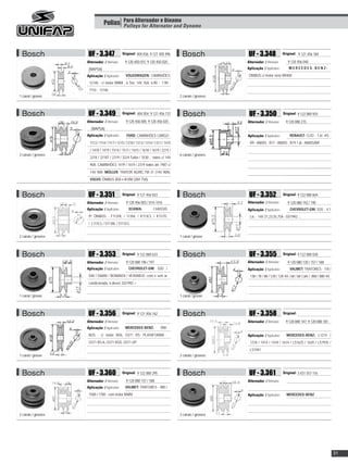 Polias Para Alternador e Dínamo Dynamo
                                        Pulleys for Alternator and




 Bosch                UF - 3.347                Original: 404 036; 9 121 450 496       Bosch                UF - 3.348                Original: 9 121 456 184

                     Alternador / Alternator:    9 120 450 015; 9 120 450 020                              Alternador / Alternator:      9 120 456 040
                      (WAPSA)                                                                              Aplicação / Application:       MERCEDES-BENZ:

                     Aplicação / Application:     VOLKSWAGEN: CAMINHÕES                                     ÔNIBUS c/ motor série BR400
                      12140 - c/ motor MWM , 6 Ton. 14V 35A; 6.90 ; 7.90 ;
                      7110 ; 11140
1 canal / groove                                                                      2 canais / grooves



 Bosch                UF - 3.349                Original: 404 054; 9 121 456 137        Bosch               UF - 3.350                Original: 9 122 080 925

                     Alternador / Alternator:     9 120 456 005; 9 120 456 025                             Alternador / Alternator:     9 120 080 215
                        (WAPSA)
                     Aplicação / Application:     FORD: CAMINHÕES CARGO -                                  Aplicação / Application:       RENAULT: CLIO - 1.6i -AS ;
                       1113 / 1114 / 1117 / 1215 / 1218 / 1313 / 1314 / 1317 / 1415                          R9 - AM/AS ; R11 - AM/AS ; R19 1.6i - AM/AS/BR
                       / 1418 / 1419 / 1514 / 1517 / 1615 / 1618 / 1619 / 2215 /
2 canais / grooves                                                                    6 canais / grooves
                       2218 / 2218T / 2319 / 3224 Turbo / 3530 , todos c/ 14V
                       90A; CAMINHÕES 1419 / 1619 / 2319 todos até 1987 c/
                       14V 90A; MÜLLER: TRATOR AGRÍC.TM 31 (14V 90A);
                       VOLVO: ÔNIBUS B58 e B10M (28V 75A)



 Bosch                UF - 3.351                Original: 9 121 456 033                 Bosch               UF - 3.352                Original: 9 122 080 604

                     Alternador / Alternator:     9 120 456 003 / 014 / 016                                Alternador / Alternator:      9 120 080 192 / 195
                     Aplicação / Application:       SCANIA:           CHASSIS                              Aplicação / Application:       CHEVROLET-GM: D20 - 4.1
                      P/ ÔNIBUS - F112HL / 113HL / K113CL / K113TL                                           Lts. - 14V 21,23,55,75A - 03/1992....
                      / L113CL / S113AL / S113CL


2 canais / grooves                                                                    1 canal / groove



 Bosch                UF - 3.353                Original: 9 122 080 633                 Bosch               UF - 3.355                Original: 9 122 080 030

                     Alternador / Alternator:     9 120 080 196 / 197                                      Alternador / Alternator:      9 120 080 130 / 157 / 188
                     Aplicação / Application:       CHEVROLET-GM: D20 /                                    Aplicação / Application:       VALMET: TRATORES - 118 /
                      D40 / D6000 / BONANZA / VERANEIO -com e sem ar                                         138 / 78 / 88 / 128 / 128 4X / 68 / 68 Café / 880 / 880 4X
                      condicionado, à diesel, 03/1992 >


1 canal / groove                                                                      1 canal / groove



 Bosch                UF - 3.356                Original: 9 121 456 162                 Bosch               UF - 3.358                Original:

                     Alternador / Alternator:                                                              Alternador / Alternator:     9 120 080 147; 9 120 080 181
                     Aplicação / Application:    MERCEDES-BENZ:            ÔNI-
                      BUS - c/ motor M36, O371 RS; PLATAFORMA -                                            Aplicação / Application:     MERCEDES-BENZ: L1214 /
                      O371 RS A, O371 RSD, O371 UP                                                           1218 / 1414 / 1418 / 1614 / LS1625 / 1630 / LS1935 /
                                                                                                             LS1941
1 canal / groove                                                                      2 canais / grooves



 Bosch                UF - 3.360                Original: 9 122 080 295                 Bosch               UF - 3.361                Original: 3 431 557 116

                     Alternador / Alternator:     9 120 080 157 / 188                                      Alternador / Alternator:
                     Aplicação / Application:    VALMET: TRATORES - 980 /
                      1580 / 1780 - com motor MWM                                                          Aplicação / Application:     MERCEDES-BENZ




2 canais / grooves                                                                    2 canais / grooves




                                                                                                                                                                          31
 