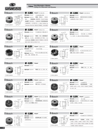 Polias Para Alternador e Dínamo Dynamo
                                           Pulleys for Alternator and



      Bosch                UF - 3.363                Original: 9 121 456 155
                                                                                          Bosch               UF - 3.365                Original: 0 101 549 124
                          Alternador / Alternator:      9 120 456 026 / 030                                  Alternador / Alternator:
                          Aplicação / Application:     FORD: ÔNIBUS - VOLKS-                                 Aplicação / Application:     MERCEDES-BENZ:
                           BUS            RANDOM: CAMINHÃO - Fora de Estrada;                                 CAMINHÕES 1938 S / 1938 LS
                           VALMET: TRATORES ; CAMINHÃO; VOLKSWAGEN:
                           CAMINHÕES - 22.210/23.210 - c/ motor Cummins Eq.
     8 canais / grooves                                                                 9 canais / grooves
                           Comercial e Prim. Rio; CHASSI P/ ÔNIBUS - VOLKSBUS



      Bosch                UF - 3.368                Original: F 000 LD1 373              Bosch               UF - 3.369                Original: 9 122 080 929

                          Alternador / Alternator:     9 120 080 232; F 000 LD0 117                          Alternador / Alternator:
                                                                                                             Aplicação / Application:      FIAT: UNO - 1.6 ; PREMIO -
                          Aplicação / Application:     FORD: F1000; CHEVROLET-                                1.6 ; ELBA - 1.6 - todos com direção hidráulica
                           GM: S10 ; D 6150 ; SILVERADO 6.07 T/DLX - c/ ar
                           condicionado; SCANIA: CHASSI P/ ÔNIBUS C/ MOTOR
     6 canais / grooves    DN11 / DS11 / DS11.34 / DSC 11.18                            4 canais / grooves



      Bosch                UF - 3.371                Original: F 00M 991 149
                                                                                          Bosch               UF - 3.372                Original:
                          Alternador / Alternator:       0 124 215 006;                                      Alternador / Alternator:
                            0 124 215 008                                                                    Aplicação / Application:     C H E V R O L E T -

                          Aplicação / Application:     V O L K S W A G E N :                                  GM: CORSA ; KADETT ; MONZA
                           GOL - 1.000 ; SANTANA - 16V


     6 canais / grooves                                                                 5 canais / grooves



      Bosch                UF - 3.373                Original:
                                                                                          Bosch               UF - 3.374                Original:

                          Alternador / Alternator:                                                           Alternador / Alternator:
                                                                                                             Aplicação / Application:      FORD: F250 - 3.9 - 90A -
                          Aplicação / Application:     FORD: F250 - 4,2 - 90A - 14V;                          1999 >




     6 canais / grooves                                                                 6 canais / grooves



      Bosch                UF - 3.375                Original: F 00M 991 073
                                                                                          Bosch               UF - 3.376                Original:
                          Alternador / Alternator:      0 124 415 012                                        Alternador / Alternator:     9 120 080 136
                          Aplicação / Application:     FIAT: PALIO - 16V (todos)                             Aplicação / Application:     VOLKSWAGEN:             CAMI-
                                                                                                              NHÕES 16270 / 14170 / 14210 c/ motores Cummins
                                                                                                              K1 65 A - 14V


     5 canais / grooves                                                                 8 canais / grooves



      Bosch                UF - 3.377                Original: 404 059; 9 121 450 940     Bosch               UF - 3.379                Original: 1 126 600 975

                          Alternador / Alternator:      (WAPSA)                                              Alternador / Alternator:      70 e 120A
                          Aplicação / Application:     VOLKSWAGEN: CAMINHÕES                                 Aplicação / Application:     CHEVROLET-GM:
                           16170 / 16220; FORD: CARGO                                                         ASTRA ; CORSA ; VECTRA




     8 canais / grooves                                                                 6 canais / grooves



      Bosch                UF - 3.380                Original:                            Bosch               UF - 3.381                Original:

                          Alternador / Alternator:                                                           Alternador / Alternator:    0 120 468 131; 0 120 468 132
                          Aplicação / Application:     CATERPILLAR: PÁ-CARRE-
                           GADEIRA 938                                                                       Aplicação / Application:     SCANIA:      SCANIA      T-114/
                                                                                                              114340 / 124360 / 124400 / 124420 / HTN / 144460 /
                                                                                                              144530 ; R-114 / 144460 / 144530 / 164480 / TR-124360
     2 canais / grooves                                                                 8 canais / grooves
                                                                                                              / 124400 / 124420 / 124420-HTI

32
 