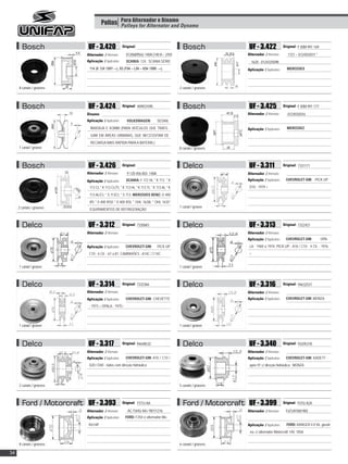 Polias Para Alternador e Dínamo Dynamo
                                                                Pulleys for Alternator and



       Bosch                                  UF - 3.420                Original:                           Bosch               UF - 3.422                Original: F 00M 991 169
                                       4.6                                0120689562-140A (140 A – 24V)
                                             Alternador / Alternator:                                                          Alternador / Alternator:      1721 – 0124555011 *
                                             Aplicação / Application:     SCANIA: 124, SCANIA SÉRIE:                             1620 - 0124325098


                                     Ø30
                          Ø86



                                              114 (K 124 1997→), 93 (F94 – L94 – K94 1998 →).                                  Aplicação / Application:     MERCEDES



     8 canais / grooves         28                                                                        2 canais / grooves




       Bosch                                  UF - 3.424                Original: 409031095                 Bosch               UF - 3.425                Original: F 00M 991 177

                                             Dínamo:                                                                           Alternador / Alternator:      0124555016
                                             Aplicação / Application:      VOLKSWAGEN:          SEDAN,
                                               BRASÍLIA E KOMBI (PARA VEÍCULOS QUE TRAFE-                                      Aplicação / Application:     MERCEDEZ
                                               GAM EM ÁREAS URBANAS, QUE NECESSITAM DE
                                               RECARGA MAIS RÁPIDA PARA A BATERIA.)
     1 canal / groove                                                                                     8 canais / grooves



       Bosch                                  UF - 3.426                Original:                           Delco               UF - 3.311                Original: 7331171

                                             Alternador / Alternator:      9 120 456 003 140A                                  Alternador / Alternator:
                                             Aplicação / Application:     SCANIA: F 112 HL * K 113 * K                         Aplicação / Application:    CHEVROLET-GM: PICK-UP

                                              113 CL * K 113 CL/TL * K 113 HL * K 113 TL * K 113 AL * K                         D10 - 1979 >

                                              113 AL/CL * S 113CL * S 113; MERCEDES BENZ: O 400
                                              RS * 0 400 RSD * 0 400 RSL * OHL 1628L * OHL 1635*
     2 canais / grooves                                                                                   1 canal / groove
                                              EQUIPAMENTOS DE REFRIGERAçÃO



       Delco                                  UF - 3.312                Original: 7320683                   Delco               UF - 3.313                Original: 7322421

                                             Alternador / Alternator:                                                          Alternador / Alternator:
                                                                                                                               Aplicação / Application:    CHEVROLET-GM:            OPA-

                                             Aplicação / Application:     CHEVROLET-GM:         PICK-UP                         LA - 1969 a 1974; PICK-UP - A10 / C10 - 4 Cil. - 1976
                                              C10 - 6 Cil. - 67 a 81; CAMINHÕES - A14C / C14C                                   >


     1 canal / groove                                                                                     1 canal / groove



       Delco                                  UF - 3.314                Original: 7332366                   Delco               UF - 3.316                Original: 94632531

                                             Alternador / Alternator:                                                          Alternador / Alternator:
                                             Aplicação / Application:     CHEVROLET-GM: CHEVETTE                               Aplicação / Application:    CHEVROLET-GM: MONZA
                                              - 1973 > OPALA - 1975>




     1 canal / groove                                                                                     1 canal / groove




       Delco                                  UF - 3.317                Original: 94648532                  Delco               UF - 3.340                Original: 93205378

                                             Alternador / Alternator:                                                          Alternador / Alternator:
                                             Aplicação / Application:     CHEVROLET-GM: A10 / C10 /                            Aplicação / Application:    CHEVROLET-GM: KADETT -
                                              D20 / D40 - todos com direção hidráulica                                          após 91 c/ direção hidráulica; MONZA




     2 canais / grooves                                                                                   5 canais / grooves



       Ford / Motorcraft UF - 3.393                                     Original: F5TU-AA                   Ford / Motorcraft UF - 3.399                  Original: F07U A2A

                                             Alternador / Alternator:      AC F6HU-AA / 98111216                               Alternador / Alternator:    F6TU97081905
                                             Aplicação / Application:     FORD: F250 c/ alternador Mo-
                                              torcraft                                                                         Aplicação / Application:     FORD: RANGER 4.0 V6, gasoli-
                                                                                                                                na, c/ alternador Motorcraft 14V, 105A


     8 canais / grooves                                                                                   6 canais / grooves

34
 