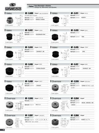 Polias Para Alternador e Dínamo Dynamo
                                           Pulleys for Alternator and



       Valeo               UF - 3.409                Original: Valeo: SGSSG9B 047     Valeo               UF - 3.411                Original: 593518

                          254-2548A, Bosch: 012425031                                                    Alternador / Alternator:

                          Alternador / Alternator:     8200 103726-90A                                   Aplicação / Application:     RENAULT
                          Aplicação / Application:     RENAULT, CITROËN




     6 canais / grooves                                                             6 canais / grooves




       Valeo               UF - 3.412                Original: 592920                 Valeo               UF - 3.413                Original: 493813

                          Alternador / Alternator:                                                       Alternador / Alternator:
                          Aplicação / Application:     VOLKSWAGEN, AUDI

                                                                                                         Aplicação / Application:     FORD




     6 canais / grooves                                                             6 canais / grooves



       Valeo               UF - 3.414                Original: 493802                 Valeo               UF - 3.415                Original: 493807

                          Alternador / Alternator:                                                       Alternador / Alternator:
                          Aplicação / Application:      CHEVROLET - GM                                   Aplicação / Application:       FORD




     6 canais / grooves                                                             6 canais / grooves



       Valeo               UF - 3.416                Original: 493804                 Valeo               UF - 3.417                Original: 493800

                          Alternador / Alternator:                                                       Alternador / Alternator:
                          Aplicação / Application:      CITROEN; PEUGEOT                                 Aplicação / Application:        CHEVROLET - GM




     6 canais / grooves                                                             5 canais / grooves




       Valeo               UF - 3.418                Original: 593623                 Diversos            UF - 3.335                Original: 625/0333653

                          Alternador / Alternator:                                                       Alternador / Alternator:
                          Aplicação / Application:       PEUGEOT                                         Aplicação / Application:     SCANIA: MOTORES - a partir
                                                                                                          de 04/87




     3 canais / grooves                                                             2 canais / grooves



       Diversos            UF - 3.345                Original: 7 079 314              Diversos            UF - 3.354                Original:

                          Alternador / Alternator:                                                       Alternador / Alternator:
                                                                                                         Aplicação / Application:     MAZDA; MERCURI; MIT-
                          Aplicação / Application:     FIAT: PALIO                                         SUBISHI



     6 canais / grooves                                                             1 canal / groove




       Diversos            UF - 3.357                Original: 113903109-2            Diversos            UF - 3.364                Original:

                          Alternador / Alternator:                                                       Alternador / Alternator:
                          Aplicação / Application:     V O L K S W A -                                   Aplicação / Application:     VALMET: Série 1795
                           GEN: SEDAN - todos c/ dínamo




     1 canal / groove                                                               2 canais / grooves

36
 