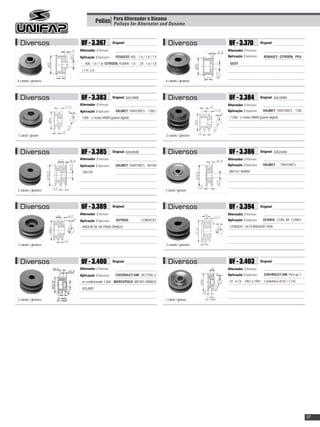 Polias Para Alternador e Dínamo Dynamo
                                           Pulleys for Alternator and



 Diversos             UF - 3.367                Original:                            Diversos            UF - 3.370                Original:

                     Alternador / Alternator:                                                           Alternador / Alternator:
                     Aplicação / Application:     PEUGEOT: 405 - 1.6 / 1.8 / 1.9                        Aplicação / Application:     RENAULT; CITROËN; PEU-
                      ; 406 - 1.6 / 1.8; CITROËN: XSARA - 1.8 ; ZX - 1.6 / 1.8                           GEOT
                      / 1.9 / 2.0

6 canais / grooves                                                                 6 canais / grooves




 Diversos             UF - 3.383                Original: 82610900                   Diversos            UF - 3.384                Original: 82610900

                     Alternador / Alternator:                                                           Alternador / Alternator:
                     Aplicação / Application:     VALMET: TRATORES - 1780 /                             Aplicação / Application:     VALMET: TRATORES - 1780

                      1280 - c/ motor MWM (painel digital)                                               / 1280 - c/ motor MWM (painel digital)




1 canal / groove                                                                   2 canais / grooves



 Diversos             UF - 3.385                Original: 82024500                   Diversos            UF - 3.386                Original: 82024400

                     Alternador / Alternator:                                                           Alternador / Alternator:
                     Aplicação / Application:     VALMET: TRATORES - BH180                              Aplicação / Application:     VALMET:      TRATORES   -

                      / BH140                                                                            BM110 / BM985




2 canais / grooves                                                                 1 canal / groove



 Diversos             UF - 3.389                Original:                            Diversos            UF - 3.394                Original:

                     Alternador / Alternator:                                                           Alternador / Alternator:
                     Aplicação / Application:     OUTRAS:            CONDICIO-                          Aplicação / Application:     SCANIA: COM AR CONDI-
                      NADOR DE AR PARA ÔNIBUS                                                            CIONADO - ALTERNADOR 105A




2 canais / grooves                                                                 2 canais / grooves




 Diversos             UF - 3.400                Original:                            Diversos            UF - 3.403                Original:

                     Alternador / Alternator:                                                           Alternador / Alternator:
                     Aplicação / Application:     CHEVROLET-GM: VECTRA c/                               Aplicação / Application:     CHEVROLET-GM: Pick-up C

                      ar-condicionado 120A; MARCOPOLO: MICRO ÔNIBUS                                      10 - 6 Cil. - 1967 a 1981; Caminhões A14C / C14C

                      VOLARE


2 canais / grooves                                                                 1 canal / groove




                                                                                                                                                                 37
 