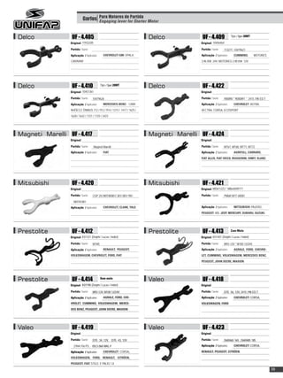 Garfos Para Motores de Partida Motor
                                     Engaging lever for Starter


Delco              UF - 4.405                                             Delco              UF - 4.409                Tipo / Type: 28MT

                  Original: 11932205                                                        Original: 10456464

                  Partida / Starter:                                                        Partida / Starter:   113277, 10479621
                  Aplicação / Application:      CHEVROLET-GM: OPALA ;                       Aplicação / Application:     CUMMINS:          MOTORES
                  CARAVAM                                                                   3,96 KW 24V; MOTORES 2,90 KW 12V




Delco              UF - 4.410                 Tipo / Type: 28MT
                                                                          Delco              UF - 4.422
                  Original: 10457361                                                        Original:

                  Partida / Starter:   10479626                                             Partida / Starter:   900890 * 9000891 * 2415.198 ED.T
                  Aplicação / Application:      MERCEDES-BENZ: CAMI-                        Aplicação / Application:     CHEVROLET: ASTRA,
                  NHÕES E ÔNIBUS 712 / 912 / 914 / 1215 / 1417 / 1625 /                     VECTRA, CORSA, ECOSPORT
                  1628 / 1632 / 1721 / 1725 / 2423




Magneti Marelli UF - 4.417                                                Magneti Marelli UF - 4.424
                  Original:                                                                 Original:

                  Partida / Starter:   Magneti Marelli                                      Partida / Starter:   MT67, MT68, MT71, MT72
                  Aplicação / Application:      FIAT                                        Aplicação / Application:     AGRIFULL, CARRARO,
                                                                                            FIAT ALLIS, FIAT IVECO, RUGGERINI, SIMIT, SLANZ.




Mitsubishi         UF - 4.420                                             Mitsubishi         UF - 4.421
                  Original:                                                                 Original: MD611223 * M864X09771

                  Partida / Starter:   CGP 25/ M0T80081/ 381/ 881/ 981-                     Partida / Starter:   PM6R M1T 60081
                     M0T81081
                  Aplicação / Application:      CHEVROLET, CLARK, YALE                      Aplicação / Application:     MITSUBISHI: PAJERO,
                                                                                            PEUGEOT: 405, JEEP, MERCURY, SUBARU, SUZUKI.




Prestolite         UF - 4.412                                             Prestolite         UF - 4.413                Com Mola

                  Original: K01331 (Delphi / Lucas / Indiel)                                Original: K01401 (Delphi / Lucas / Indiel)

                  Partida / Starter:   M74R                                                 Partida / Starter:   M93-12V * M100 12/24V
                  Aplicação / Application:      RENAULT, PEUGEOT,                           Aplicação / Application:     AGRALE, FORD, CHEVRO-
                  VOLKSWAGEM, CHEVROLET, FORD, FIAT                                         LET, CUMMINS, VOLKSWAGEM, MERCEDES BENZ,
                                                                                            PEUGEOT, JOHN DEERE, MAXION




Prestolite
Bosch              UF - 4.414                 Sem mola
                                                                          Valeo
                                                                          Bosch              UF - 4.418
                  Original: K01190 (Delphi / Lucas / Indiel)                                Original:

                  Partida / Starter:   M93-12V, M100 12/24V                                 Partida / Starter:   D7E- 56, 12V, 2415.198 ED.T
                  Aplicação / Application:      AGRALE, FORD, CHE-                          Aplicação / Application:     CHEVROLET: CORSA,
                  VROLET, CUMMINS, VOLKSWAGEM, MERCE-                                       VOLKSWAGEN, FORD
                  DES BENZ, PEUGEOT, JOHN DEERE, MAXION




Valeo
Bosch              UF - 4.419                                             Valeo
                                                                          Bosch              UF - 4.423
                  Original:                                                                 Original:

                  Partida / Starter:   D7E- 34, 12V, D7E- 43, 12V                           Partida / Starter:   D6RA65 165 , D6RA85 185
                     27H4.116 FS , 05L5.068 WAL-F                                           Aplicação / Application:     CHEVROLET: CORSA,
                  Aplicação / Application:      CHEVROLET: CORSA,                           RENAULT, PEUGEOT, CITRöEN.
                  VOLKSWAGEN, FORD, RENAULT, CITRöEN,
                  PEUGEOT, FIAT: STILO E PALIO 1.8
                                                                                                                                                     39
 