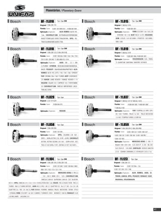 Planetárias / Planetary Gears


  Bosch                                       UF - 11.010               Tipo / Type: DW
                                                                                                            Bosch    UF - 11.015                 Tipo / Type: DW

                                             Original: 1 006 200 110                                                Original: F 000 AL1 015
                                             Partida / Starter:   0 001 107 009/ 015 * , 9 000 081 004              Partida / Starter:   9 000 081 001
                                             Aplicação / Application:       ALFA ROMEO: ALFA 145-                   Aplicação / Application:      FORD: ESCORT 1.6i / 1.8i / 2.0i
                                              1.6ie, CHEVROLET-GM: ASTRA/BLAZER/IPANEMA/                              ; VERONA 1.8i / 2.0i, SEAT: INCA 1.6 EFI, VOLKSWA-
                                              KADETT/OMEGA/S-10/VECTRA/ZAFIRA, OPEL: AS-                              GEM: LOGUS 1.6/1.8/2.0/i/Mi / POINTER 1.8/2.0/i/Mi /
                                              TRA/CALIBRA/OMEGA/VECTRA                                                VAN 1.6Mi



  Bosch                                       UF - 11.018                Tipo / Type: DW
                                                                                                            Bosch    UF - 11.019                 Tipo / Type: DW
                                             Original: 1 006 200 123 (1 006 200 018)                                Original: F 000 AL1 019
                                             Partida / Starter:   0 001 108 026 / 048 / 136 / 146 / 154 /           Partida / Starter:   9 000 081 006, 9 000 081 007
                                              159 / 0 001 109 040 * F 005 M00 012 / 014                             Aplicação / Application:      VOLKSWAGEN: GOL; PARA-

                                             Aplicação / Application:       AUDI: 100 - 2.2 / 200                     TI; QUANTUM; SANTANA; SAVEIRO; VOYAGE

                                              2.2TURBO CITRöEN: BERLINGO/XANTIA/XM/XSA-
                                              RA/ZX PEUGEOT: 306/405/605/806/PARTNER ALFA
                                              ROMEO: ALFA 155 2.0TS / 156 / 164 / 166 / SPIDER
                                              FIAT: CROMA 2.0ie / 16V / TURBO JEEP: CHEROKEE
                                              2.5i ROVER: LAND ROVER / RANGE ROVER I / II
                                              HOLDEN: CALAIS 5.0 / CAPRICE 5.0 / STATESMAN
                                              5.0 CHEVROLET-GM: OMEGA IMPORTADO (AUS-
                                              TRALIA) 3.8/V6



  Bosch                                       UF - 11.029               Tipo / Type:                        Bosch    UF - 11.037                 Tipo / Type: DW
                                             Original: 2 337 1F4 029                                                Original: F 000 AL1 017 (F 000 AL1 037)
                                             Partida / Starter:   9 008 046 015                                     Partida / Starter:    9 000 081 005 * 9 000 081 008 *
                                                                                                                     F 000 AL0 100
                                             Aplicação / Application:       NISSAN                                  Aplicação / Application:      FIAT: TEMPRA 2.0 / MPI / SPI /
                                                                                                                      8V / 16V / TURBO, PALIO 1.6 16V ; PALIO WEEKEND
                                                                                                                      1.6 16V / TEMPRA TURBO 2.0 MPi 8V



  Bosch                                       UF - 11.058               Tipo / Type:                        Bosch    UF - 11.059                 Tipo / Type: DW
                                             Original: 1 006 200 058                                                Original: 1 006 200 059 (1 006 200 098)
                                             Partida / Starter:   0 001 107 045                                     Partida / Starter:   0 001 108 123 * 0 001 108 124*
                                             Aplicação / Application:     OPEL: CALIBRA 2.0I 16V –                   0 001 108 134 * 0 001 108 160 * 0 001 108 995 *
                                              09/93 > 08/96,ASTRA 2.0I, 01/95 >02/98. CHEVROLET:                     0 001 107 403
                                              ASTRA, ASTRA SEDAN 2.0I 16V – 02/99>07/01, VEC-                       Aplicação / Application:     MERCEDES-BENZ: C 180 / T-
                                              TRA 2.0 16V 04/96>11/97, ZAFIRA 2.0 SFI 16V 04/01>.                    Modell / 200 / 220 / 230 ; CLK 230 K.P. ; E 230 ; ML 230 ;
                                                                                                                     SLK 230 K.R. ; 124-200E, CHRYSLER: DODGE DAKOTA
                                                                                                                     2.5 D ; GRAND CARAVAN 2.5, VOYAGER 2.5/3.3 / 3.6



  Bosch                                       UF - 11.104               Tipo / Type: DW                     Bosch    UF - 11.123                Tipo / Type:
                                             Original: 1 006 200 104 (1 006 200 134)                                Original: 1 006 200 121

                                             Partida / Starter:   0 001 107 048 * 0 001 108 064 / 080 /             Partida / Starter:   0 001 107 056 – 12v
                                              088 / 101 / 102 / 113 / 121 / 143                                     0 001 107 100 / 101 / 108
                                             Aplicação / Application:     MERCEDES-BENZ: E 190 2.3                  Aplicação / Application:     ALFA ROMEO, AUDI, CI-
                                              ; 124 - 230 E, BMW: 325 I ; 525 I, CHEVROLET-GM:                       TROEN, LANCIA, OPEL, PEUGEOT, RENAULT, SEAT,
                                              OMEGA 3.0I/4.0I; SUPREMA 3.0I/4.0I; C20; SILVERA-                      VAUXHALL, VOLKSWAGEN.
DO 4.1, OPEL: OMEGA 2.4 I / 2.6 I / 3.0 I / EVOLUTION 500 / 3.6I, VOLVO: 740 2.0 INJECTION ; 940 2.3
TURBO ; 960 2.3 TURBO INTERC., AUDI: 80 2.2 RS2 ; 80 2.2 QUATTRO S2 ; S6 2.2 T, 80 - 2.6 / 2.8 ; 80
QUATTRO 2.6 ; 100 - 2.8 ; A6 2.6, FIAT: BRAVA ; FIORINO ; MAREA ; PALIO ; WEEKEND ; SIENA ; STILO
; STRADA, FORD: ESCORT 1.6I 16V / CABRIO / TURNIER / XR3I ; MONDEO 1.8I/2.0I, RENAULT: CLIO
2.0I WILLIAMS ; LAGUNA 2.0 I




                                                                                                                                                                                    41
 