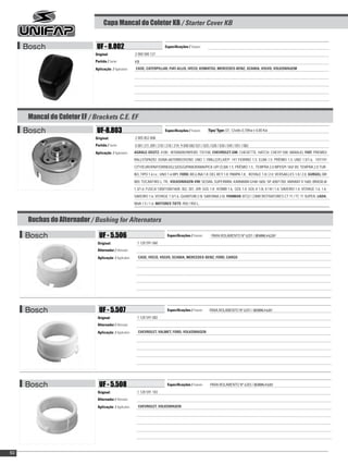Capa Mancal do Coletor KB / Starter Cover KB


     Bosch                    UF - 8.802                                      Especificações / Features:

                             Original:                   2 000 580 121
                             Partida / Starter:          KB
                             Aplicação / Application:     CASE, CATERPILLAR, FIAT-ALLIS, IVECO, KOMATSU, MERCEDES-BENZ, SCANIA, VOLVO, VOLKSWAGEM




      Mancal do Coletor EF / Brackets C.E. EF
     Bosch                    UF-8.803                                        Especificações / Features:     Tipo/ Type: EF, 12volts 0,70Kw e 0,80 Kw

                             Original:                   2 005 852 008
                             Partida / Starter:          0 001 211 209 / 210 / 218 / 219, 9 000 082 021 / 025 / 028 / 030 / 045 / 051 / 082
                             Aplicação / Application:    AGRALE-DEUTZ: 4100 ; M70/80/85/90/93ID; TX1100, CHEVROLET-GM: CHEVETTE; HATCH; CHEVY 500; MARAJO, FIAT: PREMIO/
                                                         RALLY/SPAZIO; DUNA 60/70/WEEKEND; UNO 1.1/MILLE/ELX/EP; 147 FIORINO 1.5; ELBA 1.5; PRÊMIO 1.5; UNO 1.5/1.6, 147/147
                                                         CITY/EUROPA/FIORINO/GLS/OGGI/PANORAMA/PICK-UP/ ELBA 1.5; PRÊMIO 1.5., TEMPRA 2.0 MPI/SPI 16V/ 8V, TEMPRA 2.0 TUR-
                                                         BO, TIPO 1.6 i.e.; UNO 1.6 MPI, FORD: BELLINA 1.8; DEL REY 1.8; PAMPA 1.8 , ROYALE 1.8 / 2.0; VERSAILLES 1.8 / 2.0, GURGEL: BR
                                                         800; TOCANTINS L, TR, VOLKSWAGEN-VW: SEDAN, SUPERMINI, KARMANN GHIA 1600; SP, 600/1700; VARIANT II 1600; BRASÍLIA
                                                         1.3/1.6; FUSCA 1300/1500/1600; 302, 307, 309; GOL 1.8 ; KOMBI 1.6, GOL 1.0; GOL II 1.0i, II / III / 1.6; SAVEIRO 1.6; VOYAGE 1.6, 1.6;
                                                         SAVEIRO 1.6; VOYAGE 1.5/1.6, QUANTUM 2.0i; SANTANA 2.0i, YANMAR: BT22 / 23MICROTRATORES CT 11 / TC 11 SUPER, LADA:
                                                         NIVA 1.5 / 1.6; MOTORES TIETE: 950 / 950 L,



      Buchas do Alternador / Bushing for Alternators

     Bosch                      UF - 5.506                                      Especificações / Features:      PARA ROLAMENTO Nº 6201 / BEARING # 62201
                              Original:                    1 120 591 060
                              Alternador / Alternator:

                              Aplicação / Application:     CASE, IVECO, VOLVO, SCANIA, MERCEDES-BENZ, FORD, CARGO




     Bosch                      UF - 5.507                                      Especificações / Features:    PARA ROLAMENTO Nº 6201 / BEARING # 6201
                              Original:                    1 120 591 082
                              Alternador / Alternator:

                              Aplicação / Application:     CHEVROLET, VALMET, FORD, VOLKSWAGEN




     Bosch                      UF - 5.508                                      Especificações / Features:     PARA ROLAMENTO Nº 6203 / BEARING # 6203
                              Original:                    1 120 591 103
                              Alternador / Alternator:

                              Aplicação / Application:     CHEVROLET, VOLKSWAGEN




50
 