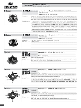 Porta Escovas Para Motores de Partida motor
                                Brush holders for starter



    Bosch     UF - 1.131/4               4 escovas / brushes    Especificações / Features:        12V, Tipo / Type EV, GIRO SENTIDO HORÁRIO / CLOCKWISE ROTATION -
                                                                 Escova / Brush: 7,5 x 18 x 17

                                                                       :
                                                                Original 9 003 334 314 / 1 004 112 906 / 1 004 112 907
             Partida / Starter:          9 000 331 411 * 9 000 331 419 * 9 000 331 432 * 9 000 331 433 * 0 001 218 128 * 0 001 218 135 * 0 001 218 004 / 006 / 009 / 012 / 013 /
                                         015 / 016 / 018 / 019 / 021 / 023 / 025 / 029 / 101 / 103 / 107 / 115 / 118 / 126 / 142 / 152 / 153 / 158 / 160 / 161 / 163 / 176 * 0 001 218 122
                                         (0 001 218 011)* 0 001 218 125/137/138/140/159/165 (0 001 218 108)* 0 001 218 168 / 174 / 177 / 136 * 0 001 218 157/ 171* 6 003 AB1 J00
             Aplicação / Application:     OPEL: FRONTERA 2.3 TD; OMEGA 2.3 D/DT; ALFA ROMEO: ALFA 33 1.8/SW/TD ; 155 2.5 TD ; 164 2.5 TD; CHRYSLER: VOYAGER 2.5
                                          TD; ROVER: 825 2.5 TD;         MERCEDES-BENZ: CLASSE SL 600 COUPE / SEC / V12 / SEL; MB 100 D / 180 D; SPRINTER 310 D / 312
                                          D / 412 D; FIAT: DUCATO - 10/14/18 - 2.5 D/DT/EGR/ECO/4X4; BMW: 750 i/Il ; 850 i/Ci/Csi; CHEVROLET-GM: BLAZER 2.5 DIESEL;
                                          CHRYSLER: DODGE DAKOTA 2.5 D; FORD: COURIER 1.8 DIESEL ; ESCORT 1.8 - EXPRESS 55/75 / CABRIO / TURNIER / DIESEL
                                          / TURBO; MONDEO 1.8 Turbo Diesel; F-1000 / F-1000 HSD; IVECO: DAILY 10; MARCOPOLO: VOLARE; PEUGEOT: BOXER 2.5 Tdi;
                                          RENAULT: EXPRESS, EXTRA, RAPID 1.6; ROVER: LAND ROVER - DEFENDER/DISCOVERY - 2.5 Tdi /Turbo/Diesel / RANGE ROVER
                                          I - 2.5 Tdi Classic; RANGE ROVER II 2.5 , SSANGYONG: MUSSO 2.9 DIESEL



    Bosch     UF - 1.132/4               4 escovas / brushes    Especificações / Features:        12V, Tipo / Type EV, GIRO SENTIDO ANTI-HORÁRIO / COUNTER CLOCKWISE ROTATION -
                                                                 Escova / Brush: 7,5x18x17

                                                                       :
                                                                Original 9 003 334 341 * 9 003 334 158
             Partida / Starter:           0 001 218 116 * 0 001 218 117 * 0 001 218 148 * 0 001 218 149 * 0 001 218 149
             Aplicação / Application:     IVECO: CAMINHÕES




    Bosch    UF - 1.136                                        Especificações / Features:        24V, Tipo / Type JE, Escova / Brush: 9 x 36 x 18
             UF - 1.136/2               2 escovas / brushes

             UF - 1.136/4               4 escovas / brushes           :
                                                               Original 2 004 336 077 / 078
            Partida / Starter:           0 001 371 005 / 009 / 004 / 006 / 008
            Aplicação / Application:     SCANIA: DSI/114/P/R/T / DS / 1468/1469/1473/1474/1475/1478/M/1194/1198/1199/1174/1175/1176/1177/1178/1179 / RT 144-460/530;
                                         R-164-480/580 / DSC ; 124-K/T/R-124 / T-124-360/400/420 ; P-114 / R114/340 / T-114/340




    Bosch    UF - 1.150                                        Especificações / Features:        24V, Tipo / Type JF/DD; Escova / Brush: 7,5 X 25 X 17
             UF - 1.150/2               2 escovas / brushes

             UF - 1.150/4               4 escovas / brushes           :
                                                               Original 2 004 336 031
            Partida / Starter:           0 001 368 306 * 0 001 368 001 * 0 001 368 069 * 0 001 368 301 * 0 001 368 309 * 0 001 368 002 / 005/007/009/010/012/013/016/018/
                                         019/020/021/024/027/028/030/034/035/036/038/040/055/059/063/071/085/086/300/307
            Aplicação / Application:     RENAULT: Séries: MIDLUM / SZM / 135 / 150 / 180 / 210 / 220 / 250 / 270 / 300 / CE / D / G / JE / M / ME / R / S / SE; IVECO: Séries: 60
                                         / 75 / 80 / 90 / 110 / 120 / 130; CASE: 900 - 988 - c/ motor 6T; SCANIA: Séries: 93 / 94 / 124 / 164; MERCEDES-BENZ: O - O 371 U ; OF
                                         1115 / 1315 ; OH 1315 / 1318; DAF ; DEUTZ ; FIAT ; FORD ; HANOMAG ; IHC ; KHD ; MAGIRUS ; VOLVO ; WHITE ; GMC - Truck




    Bosch    UF - 1.151                                        Especificações / Features:        12V, Tipo / Type JF/DD; Escova / Brush: 9 X 16 X 17
             UF - 1.151/2               2 escovas / brushes

             UF - 1.151/4               4 escovas / brushes           :
                                                               Original 2 004 336 027 / 041
            Partida / Starter:           0 001 362 046 * 0 001 362 081 * 0 001 354 092 * 0 001 362 020 * 034/036/037/039/042/045/051/058/062/069/073/077/085/093/300/303/
                                         314/321/600/700 * 0 001 366 001/003/006/009/014/021/024/026/029
            Aplicação / Application:     KAEBLE: 3 WT, WTV c/ motor; PEUGEOT: 504 - 2.3 PICK-UP DIESEL;
                                         AUDI ; CASE ; DEUTZ ; IHC ; JOHN DEERE ; KHD ; MASSEY-FERGUSON ; MERCEDES ; VOLVO (Diesel)




6
 