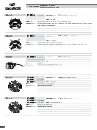 Porta Escovas Para Motores de Partida motor
                                Brush holders for starter




    Bosch    UF - 1.174/4              4 escovas / brushes   Especificações / Features:    12V, Tipo / Type DD, Escova / Brush: 7 x 10 x 15


                                                                    :
                                                             Original 1 004 336 901
            Partida / Starter:          0 001 208 702 / 705 / 706 / 707 / 708 / 709-715 / 717-719 * 9 000 333 106 / 114 / 117
            Aplicação / Application:    MATRA, TALBOT, ALFA-ROMEU, AUDI, BMW, CITROEN, FIAT, FORD, LANCIA, MERCEDEZ-BENZ, OPEL, PEUGEOT, RENAULT,
                                        SAAB, SEAT, VOLVO, VOLKSWAGEN-VW




    Bosch    UF - 1.175/4              4 escovas / brushes   Especificações / Features:    12V, Tipo / Type DD, Escova / Brush: 7 x 16 x 15


                                                                    :
                                                             Original 1 004 336 900
            Partida / Starter:          0 001 312 108 / 109 * 0 001 317 007-013 / 016-019 / 022-025
            Aplicação / Application:    AUDI, OPEL, VAUXHALL, TRANSPORTER, VOLKSWAGEN: GOLF DIESEL TURBO, CHEVROLET: KADET, FORD: ESCORT




    Bosch    UF - 1.194/4              4 escovas / brushes   Especificações / Features:    12V, Escova / Brush: 6 x 18 x 14,5


                                                                    :
                                                             Original
            Partida / Starter:          F 000 AL0 112
            Aplicação / Application:    CHEVROLET-GM, MERCEDES-BENZ, NISSAN: FRONTIER




    Bosch    UF - 1.197                                      Especificações / Features:    12V, Tipo / Type EF, Escova / Brush: 7 x 16 x 18
             UF - 1.197/2              2 escovas / brushes

             UF - 1.197/4              4 escovas / brushes          :
                                                             Original 1 004 336 046
            Partida / Starter:          0 001 312 103 * 0 001 314 005 / 018 / 025
            Aplicação / Application:    VOLKSWAGEN 12 VOLTS (MéXICO)




    Bosch    UF - 1.198                                      Especificações / Features:    6V, Tipo / Type EF, Escova / Brush: 7 x 16 x 18
             UF - 1.198/2              2 escovas / brushes

             UF - 1.198/4              4 escovas / brushes          :
                                                             Original 1 004 336 027 * 9 001 042 176
            Partida / Starter:          0 001 207 003 / 005 / 009 / 015 / 018
            Aplicação / Application:    VOLKSWAGEN 6 VOLTS (MéXICO)




8
 