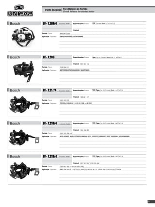 Porta Escovas Para Motores de Partida motor
                           Brush holders for starter




Bosch    UF - 1.201/4              4 escovas / brushes   Especificações / Features:   12V, Escova / Brush: 8,7 x 19 x 22,3


                                                                :
                                                         Original
        Partida / Starter:          WAPSA 12 volts
        Aplicação / Application:    EMPILHADEIRA E PLATAFORMAS




Bosch    UF - 1.206                                      Especificações / Features:   Tipo / Type: KB; Escova / Brush: BSX 12 x 36 x 27


                                                                :
                                                         Original 9 001 084 126
        Partida / Starter:          9 000 084 011
        Aplicação / Application:    MOTORES ESTACIONÁRIOS E MARÍTIMOS




Bosch    UF - 1.217/4              4 escovas / brushes   Especificações / Features:   12V; Tipo / Type: DW; Escova / Brush: 5 x 12 x 11,6


                                                                :
                                                         Original F 000 AL1 171
        Partida / Starter:          0 001 107 075
        Aplicação / Application:    TOYOTA: COROLLA 1.8i 16V 08.1998 → 06.2002




Bosch    UF - 1.218/4              4 escovas / brushes   Especificações / Features:   12V; Tipo / Type: DW; Escova / Brush: 5 x 12 x 11,6


                                                                :
                                                         Original 1 004 336 985
        Partida / Starter:          0 001 107 056 – AC
        Aplicação / Application:    ALFA ROMEO, AUDI, CITROEN, LANCIA, OPEL, PEUGEOT, RENAULT, SEAT, VAUXHALL, VOLKSWAGEN.




Bosch    UF - 1.219/4              4 escovas / brushes   Especificações / Features:   12V; Tipo / Type: DM; Escova / Brush: 5 x 12 x 11,6


                                                                :
                                                         Original 9 001 081 094 * 9 001 081 068
        Partida / Starter:          F 000 AL0 300 * 9 001 081 009 ( DM )
        Aplicação / Application:    FIAT: UNO MILLE 1.0 5P 95-01; PALIO 1.0 MPI 8V, 96 - 01; SIENA; PALIO WEEKEND; STRADA




                                                                                                                                            9
 