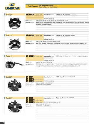Porta Escovas Para Motores de Partida motor
                                Brush holders for starter




    Bosch    UF - 1.174/4              4 escovas / brushes   Especificações / Features:    12V, Tipo / Type: DD - Escova / Brush: 7 X 10 X 15


                                                             Original: 1 004 336 901
            Partida / Starter:          0 001 208 702 / 705 / 706 / 707 / 708 / 709-715 / 717-719, 9 000 333 106 / 114 / 117
            Aplicação / Application:    Matra, Talbot, Alfa-romeu, Audi, Bmw, Citroen, Fiat, Ford, Lancia, Mercedez-Benz, Opel, Peugeot, RenaUlt,
                                        Saab, Seat, Volvo, VOLKSWAGEN




    Bosch    UF - 1.175/4              4 escovas / brushes   Especificações / Features:    12V, Tipo / Type: DD - Escova / Brush: 7 X 16 X 15


                                                             Original: 1 004 336 900
            Partida / Starter:          0 001 312 108 / 109, 0 001 317 007-013 / 016-019 / 022-025
            Aplicação / Application:    Audi, Opel, Vauxhall, TranspoRTer, Volkswagen: Golf diesel TURBO, Chevrolet-GM: Kadet, FORD: escort




    Bosch    UF - 1.194/4              4 escovas / brushes   Especificações / Features:    12V, Tipo / Type: DW - Escova / Brush: 6 X 18 X 14,5, Terminal saída lado esquerdo /
                                                             Left side terminal terminal

                                                             Original: 1 004 336 445
            Partida / Starter:          F 000 AL0 105 / 107 / 112, 0 001 109 306
            Aplicação / Application:    CHEVROLET-GM: S10 / BLAZER 2.5 DIESEL 4.07 TCA / 2.8 DIESEL SPRINT MWM, IVECO, LANCIA, MERCEDES-BENZ, NISSAN:
                                        Frontier / X-TERRA C/ MOTOR MWM 2.8 SPRINT (05.2004>). AGRITECH/ YANMAR: BTD (05.2004>), FIAT




    Bosch    UF - 1.197                                      Especificações / Features:    12V, Tipo / Type: EF - Escova / Brush: 7 X 16 X 18
             UF - 1.197/2              2 escovas / brushes

             UF - 1.197/4              4 escovas / brushes   Original: 1 004 336 046
            Partida / Starter:          0 001 312 103, 0 001 314 005 / 018 / 025
            Aplicação / Application:    Volkswagen 12 volts (México)




    Bosch    UF - 1.198                                      Especificações / Features:    6V, Tipo / Type: EF - Escova / Brush: 7 X 16 X 18
             UF - 1.198/2              2 escovas / brushes

             UF - 1.198/4              4 escovas / brushes   Original: 1 004 336 027, 9 001 042 176
            Partida / Starter:          0 001 207 003 / 005 / 009 / 015 / 018
            Aplicação / Application:    Volkswagen 6 volts (México)




8
 