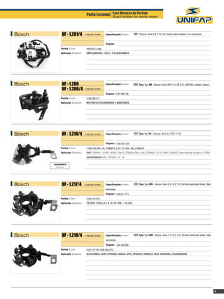 Porta Escovas Para Motores de Partida motor
                                                         Brush holders for starter




Bosch           UF - 1.201/4              4 escovas / brushes   Especificações / Features:   12V - Escova / Brush: 8,8 X 19 X 22, Quatro pólos isolados / Four isolated poles.


                                                                Original:
               Partida / Starter:          WAPSA 12 volts
               Aplicação / Application:    Empilhadeira / FORKLIFT e plataformas




Bosch           UF - 1.206                                      Especificações / Features:   24V, Tipo / Type: KB - Escova / Brush: BSX 12 X 36 X 27, (BSX 60), Isolado / Isolated.
                UF - 1.206/4              4 escovas / brushes

                                                                Original: 9 001 084 126
               Partida / Starter:          9 000 084 011
               Aplicação / Application:    MOTORES ESTACIONÁRIOS E MARÍTIMOS




Bosch           UF - 1.210/4              4 escovas / brushes   Especificações / Features:   12V, Tipo / Type: K1 - Escova / Brush: 4,5 X 8,7 X 10,5


                                                                Original: F 000 CD1 203
               Partida / Starter:          F 000 CD0 900 / A0, 51888975, 0 001 121 439 / 440, 51865316
               Aplicação / Application:    FIAT: FIORINO 1.3 FIRE, DOBLO, PALIO, STRADA, IDEA, UNO, STRADA 1.4/1.6, PUNTO, BRAVO. Todos Motores/ All Engines: E.TORQ.
                                           VOLKSWAGEN: GOL, VOYAGE 1.0 / 1.6

        LANÇAMENTO
          New product




Bosch           UF - 1.217/4              4 escovas / brushes   Especificações / Features:   12V, Tipo / Type: DW - Escova / Brush: 5 X 12 X 11,6, Terminal saída lado direito / Right
                                                                side terminal
                                                                Original: F 000 AL1 171
               Partida / Starter:          0 001 107 075
               Aplicação / Application:    TOYOTA: COROLLA 1.8i 16V 08.1998 → 06.2002




Bosch           UF - 1.218/4              4 escovas / brushes   Especificações / Features:   12V, Tipo / Type: DW - Escova / Brush: 5 X 12 X 11,6, Terminal saída lado direito / Right
                                                                side terminal.
                                                                Original: 1 004 336 985
               Partida / Starter:          0 001 107 037 /048 /056 /072
               Aplicação / Application:    ALFA ROMEO, AUDI, CITROEN, LANCIA, OPEL, PEUGEOT, RENAULT, SEAT, VAUXHALL, VOLKSWAGEN




                                                                                                                                                                                         9
 