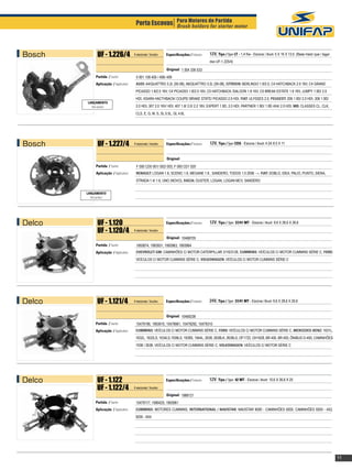 Porta Escovas Para Motores de Partida motor
                                                        Brush holders for starter




Bosch          UF - 1.226/4              4 escovas / brushes   Especificações / Features:   12V, Tipo / Type: LT - 1,4 Kw - Escova / Brush: 5 X 16 X 13,5. (Base maior que / bigger
                                                                                            then UF-1.225/4)

                                                               Original: 1 004 336 533
              Partida / Starter:          0 001 108 400 / 406/ 409
              Aplicação / Application:    AUDI: A4/QUATTRO 3.2L (05-08), A6/QUATTRO 3.2L (05-08), CITROEN: BERLINGO 1.9/2.0, C4 HATCHBACK 2.0 16V, C4 GRAND
                                          PICASSO 1.8/2.0 16V, C4 PICASSO 1.8/2.0 16V, C5 HATCHBACK /SALOON 1.8 16V, C5 BREAK ESTATE 1.8 16V, JUMPY 1.9D/ 2.0
                                          HDI, XSARA HACTHBACK/ COUPE/ BRAKE STATE/ PICASSO 2.0 HDI, FIAT: ULYSSES 2.0, PEUGEOT: 206 1.9D/ 2.0 HDI, 306 1.9D/
        LANÇAMENTO
          New product                     2.0 HDI, 307 2.0 16V/ HDI, 407 1.8/ 2.0/ 2.2 16V, EXPERT 1.9D, 2.0 HDI, PARTNER 1.9D/ 1.9D 4X4/ 2.0 HDI, MB: CLASSES CL, CLK,
                                          CLS, E, G, M, S, SL 5.5L, GL 4.6L




Bosch          UF - 1.227/4              4 escovas / brushes   Especificações / Features:   12V, Tipo / Type: CDS - Escova / Brush: 4.5X 8.5 X 11


                                                               Original:
              Partida / Starter:          F 000 CD0 001/ 002/ 003, F 000 CD1 020
              Aplicação / Application:    RENAULT: LOGAN 1.6, SCENIC 1.6, MEGANE 1.6 , SANDERO, TODOS 1.0 2006 →, FIAT: DOBLO, IDEA, PALIO, PUNTO, SIENA,
                                          STRADA 1.4/ 1.6, UNO (NOVO), DACIA: DUSTER, LOGAN, LOGAN MCV, SANDERO


        LANÇAMENTO
          New product




Delco          UF - 1.120                                      Especificações / Features:   12V, Tipo / Type: 37/41 MT - Escova / Brush: 9,6 X 28,6 X 26,6
               UF - 1.120/4              4 escovas / brushes

                                                               Original: 10468705
              Partida / Starter:          1993874, 1993931, 1993963, 1993964
              Aplicação / Application:    CHEVROLET-GM: CAMINHÕES C/ MOTOR CATERPILLAR 3116/3126, CUMMINS: VEÍCULOS C/ MOTOR CUMMINS SÉRIE C, FORD:
                                          VEÍCULOS C/ MOTOR CUMMINS SÉRIE C, VOLKSWAGEN: VEÍCULOS C/ MOTOR CUMMINS SÉRIE C		
                                          	




Delco          UF - 1.121/4              4 escovas / brushes   Especificações / Features:   24V, Tipo / Type: 37/41 MT - Escova / Brush: 9,6 X 28,6 X 26,6


                                                               Original: 10469238
              Partida / Starter:          10479196, 1993910, 10478961, 10479292, 10479310
              Aplicação / Application:    CUMMINS: VEÍCULOS C/ MOTOR CUMMINS SÉRIE C, FORD: VEÍCULOS C/ MOTOR CUMMINS SÉRIE C, MERCEDES-BENZ: 1631L,
                                          1632L, 1632LS, 1634LS,1938LS, 1939S, 1944L, 2638, 2638LK, 2638LS, OF1722, OH1628, BR 400, BR 450, ÔNIBUS O-400, CAMINHÕES
                                          1938 / 2638, VEÍCULOS C/ MOTOR CUMMINS SÉRIE C, VOLKSWAGEN: VEÍCULOS C/ MOTOR SÉRIE C




Delco          UF - 1.122                                      Especificações / Features:   12V, Tipo / Type: 42 MT - Escova / Brush: 10,6 X 36,6 X 25
               UF - 1.122/4              4 escovas / brushes

                                                               Original: 1988121
              Partida / Starter:          10479117, 1990420, 1993961
              Aplicação / Application:    CUMMINS: MOTORES CUMMINS, INTERNATIONAL / NAVISTAR: NAVISTAR 9000 - CAMINHÕES 9200, CAMINHÕES 9200 - 4X2,
                                          9200 - 6X4		                 	




                                                                                                                                                                                      11
 